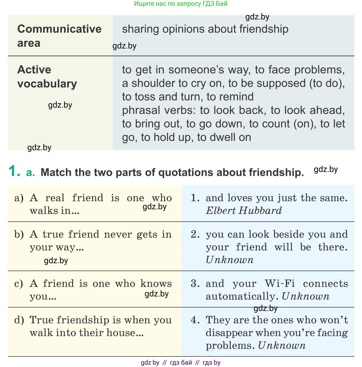 Английский язык (english), 9 класс Учебник (Student's book), авторы: Демченко Наталья Валентиновна, Юхнель Наталья Валентиновна, Романчук Вероника Романовна, Малиновская Елена Александровна, Севрюкова Татьяна Юрьевна, издательство Вышэйшая школа, Минск, 2022, белого цвета, Часть ( Part) 1, страница 40, номер 1, Условие