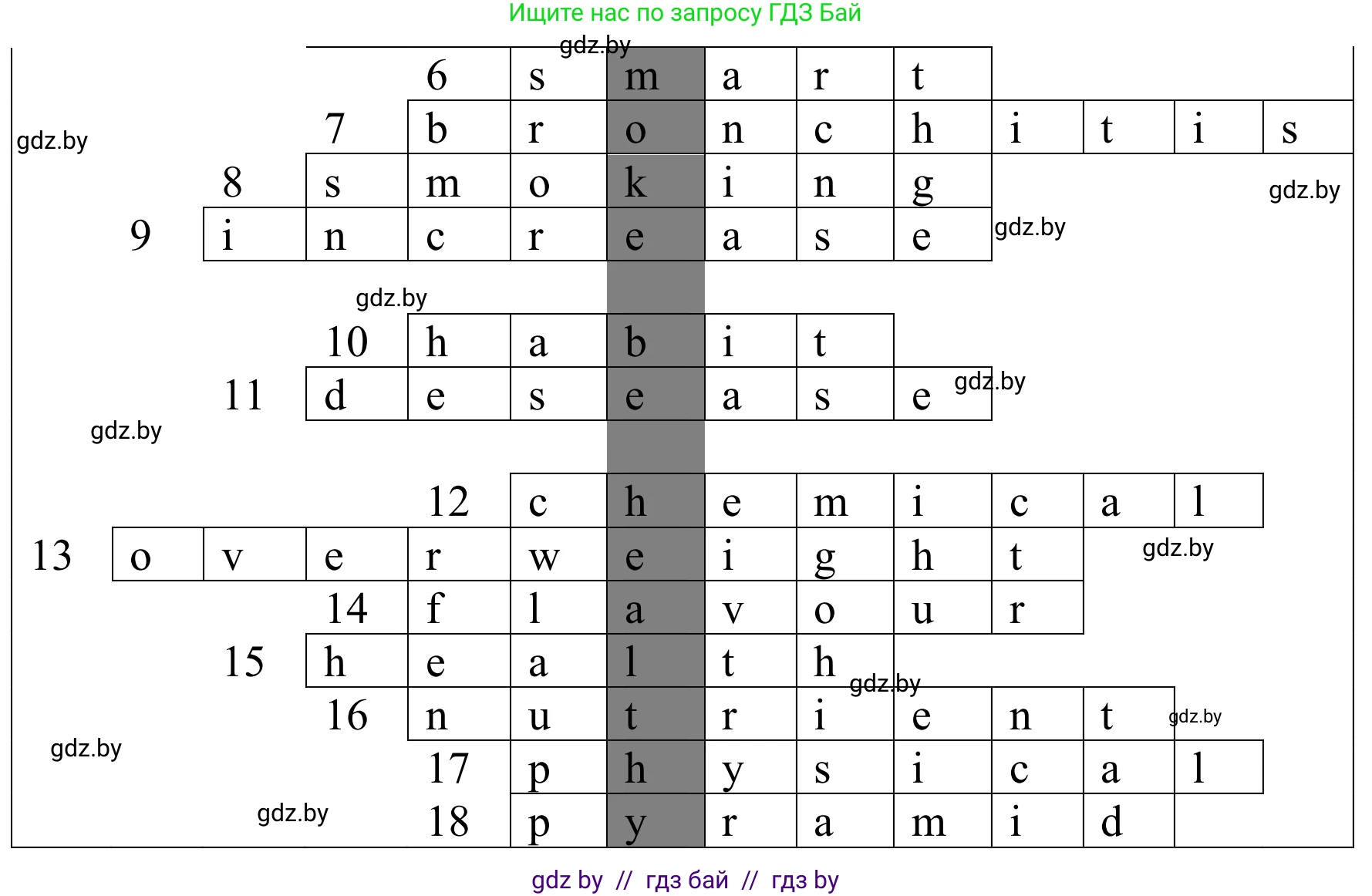 Английский язык (english), 9 класс Рабочая тетрадь (workbook), авторы: Лапицкая Людмила Михайловна (Lapitskaya Ludmila), Демченко Наталья Валентиновна, Волков Андрей Валерьевич, Калишевич Алла Ивановна, Севрюкова Татьяна Юрьевна, Юхнель Наталья Валентиновна, издательство Аверсэв, Минск, 2019, голубого цвета, Часть ( Part) 1, страница 56, номер 3, Решение (продолжение 2)