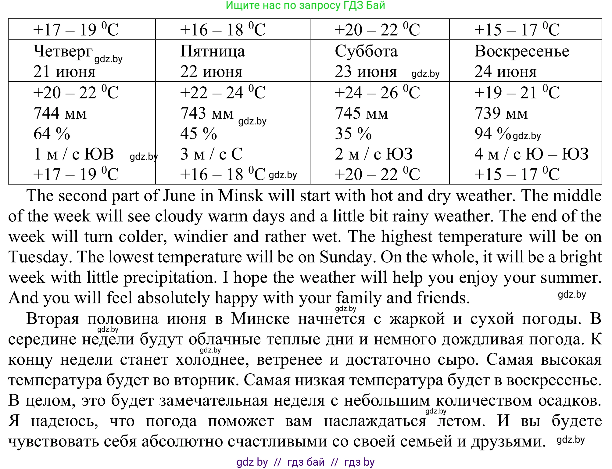 Английский язык (english), 9 класс Рабочая тетрадь (workbook), авторы: Лапицкая Людмила Михайловна (Lapitskaya Ludmila), Демченко Наталья Валентиновна, Волков Андрей Валерьевич, Калишевич Алла Ивановна, Севрюкова Татьяна Юрьевна, Юхнель Наталья Валентиновна, издательство Аверсэв, Минск, 2019, голубого цвета, Часть ( Part) 2, страница 22, номер 1, Решение (продолжение 2)