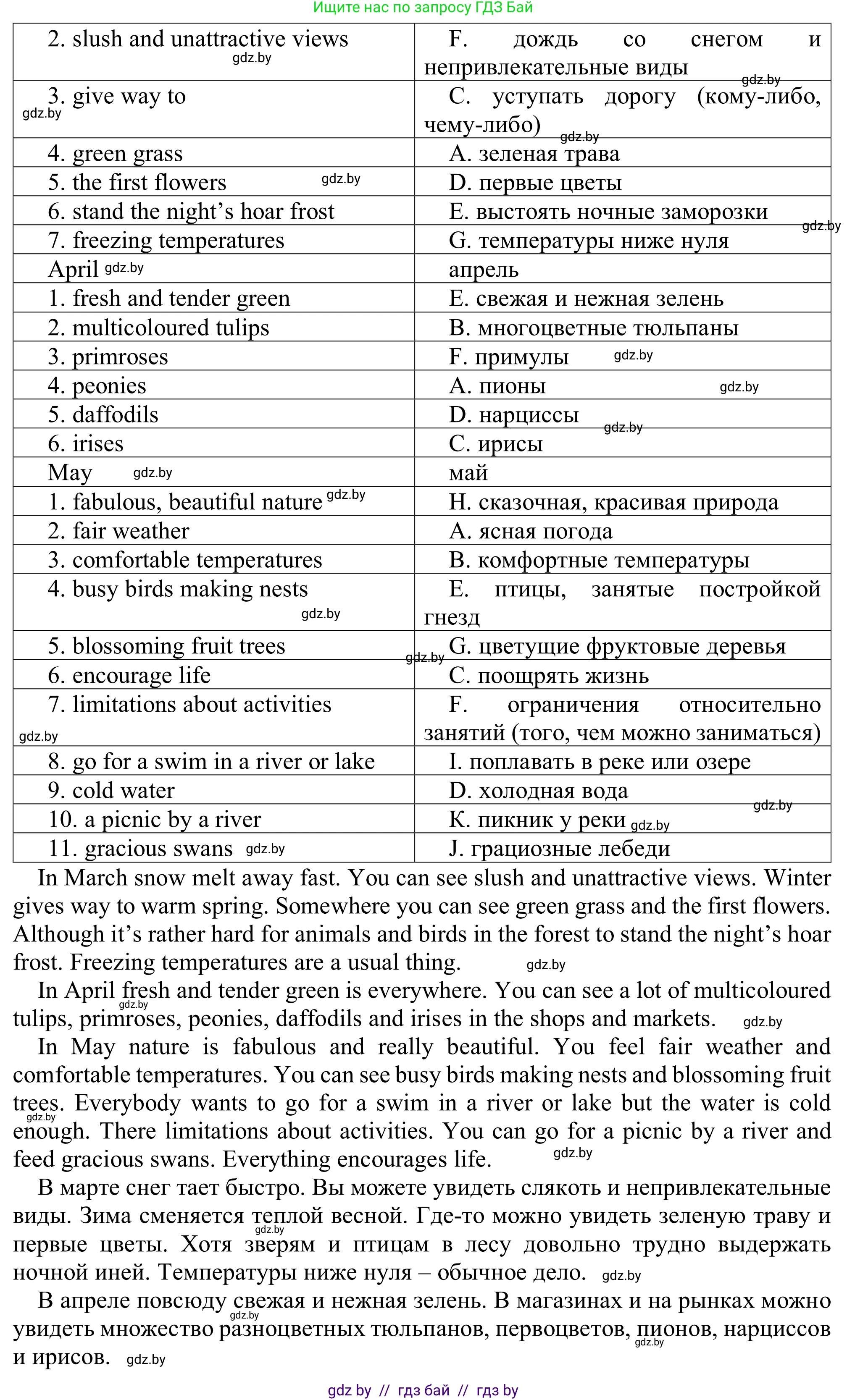 Английский язык (english), 9 класс Рабочая тетрадь (workbook), авторы: Лапицкая Людмила Михайловна (Lapitskaya Ludmila), Демченко Наталья Валентиновна, Волков Андрей Валерьевич, Калишевич Алла Ивановна, Севрюкова Татьяна Юрьевна, Юхнель Наталья Валентиновна, издательство Аверсэв, Минск, 2019, голубого цвета, Часть ( Part) 2, страница 41, номер 1, Решение (продолжение 2)