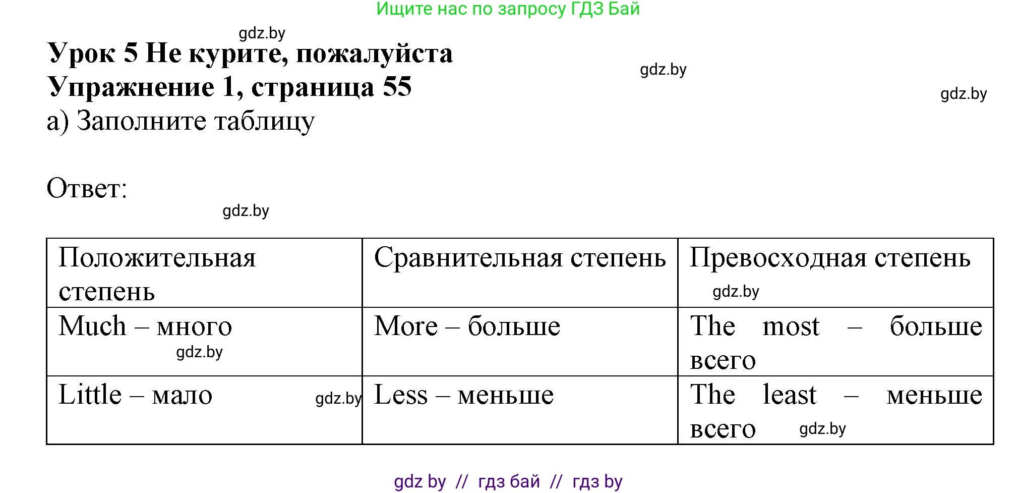 Английский язык (english), 9 класс Рабочая тетрадь (workbook), авторы: Лапицкая Людмила Михайловна (Lapitskaya Ludmila), Демченко Наталья Валентиновна, Волков Андрей Валерьевич, Калишевич Алла Ивановна, Севрюкова Татьяна Юрьевна, Юхнель Наталья Валентиновна, издательство Аверсэв, Минск, 2019, голубого цвета, Часть ( Part) 1, страница 55, номер 1a, Решение 2
