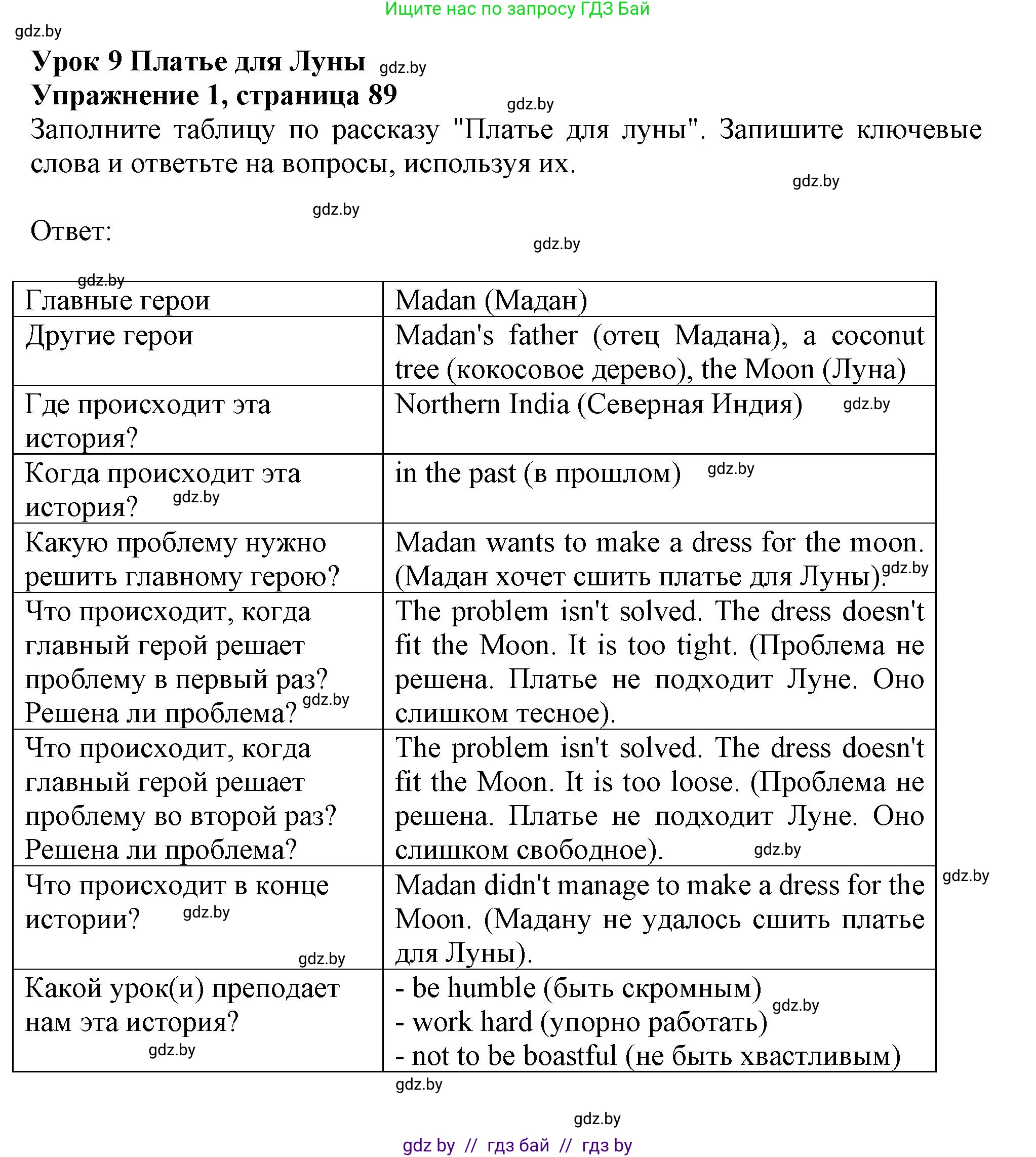Английский язык (english), 9 класс Рабочая тетрадь (workbook), авторы: Лапицкая Людмила Михайловна (Lapitskaya Ludmila), Демченко Наталья Валентиновна, Волков Андрей Валерьевич, Калишевич Алла Ивановна, Севрюкова Татьяна Юрьевна, Юхнель Наталья Валентиновна, издательство Аверсэв, Минск, 2019, голубого цвета, Часть ( Part) 1, страница 89, номер 1, Решение 2