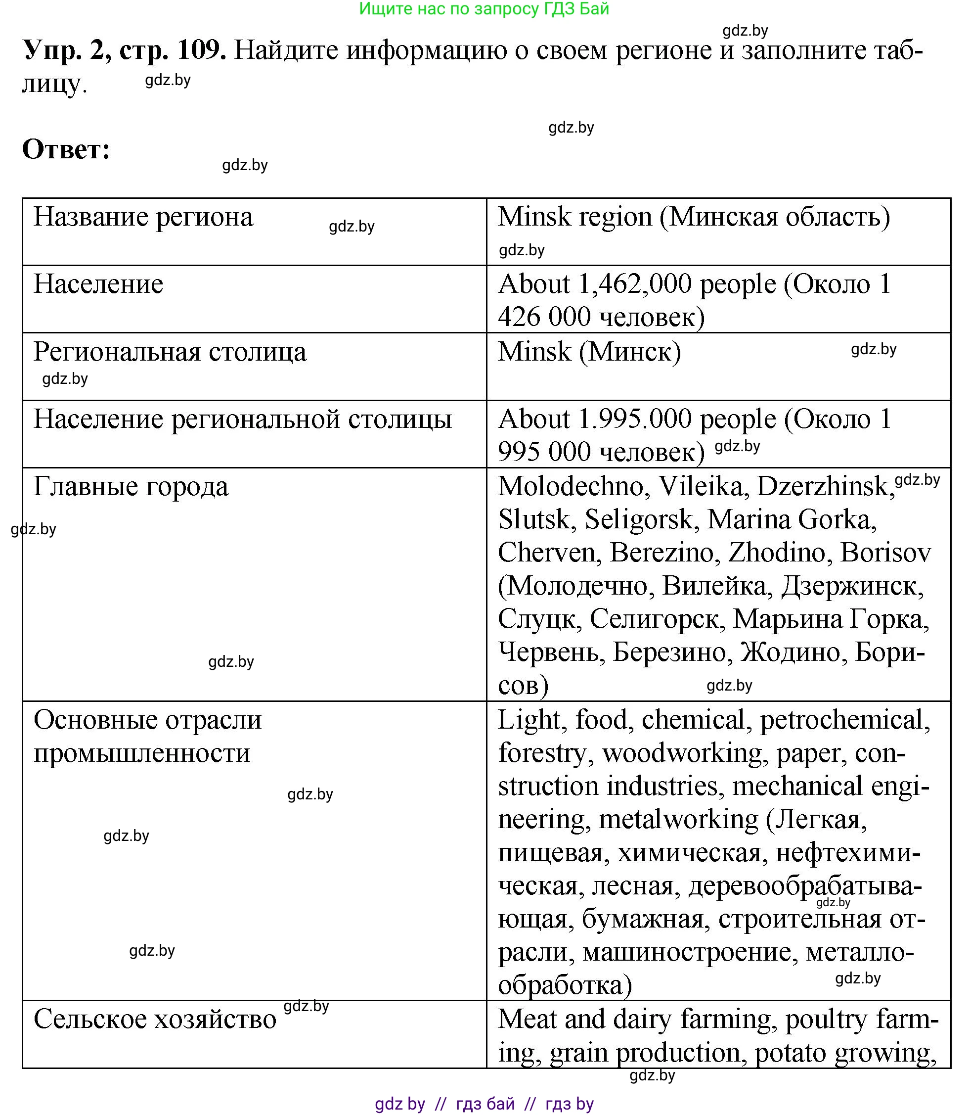 Английский язык (english), 10 класс рабочая тетрадь (activity book), авторы: Демченко Наталья Валентиновна, Бушуева Эдите Владиславовна, Юхнель Наталья Валентиновна, Севрюкова Татьяна Юрьевна, Лапицкая Людмила Михайловна (Lapitskaya Ludmila), издательство Аверсэв, Минск, 2022, голубого цвета, Часть ( Part) 2, страница 109, номер 2, Решение