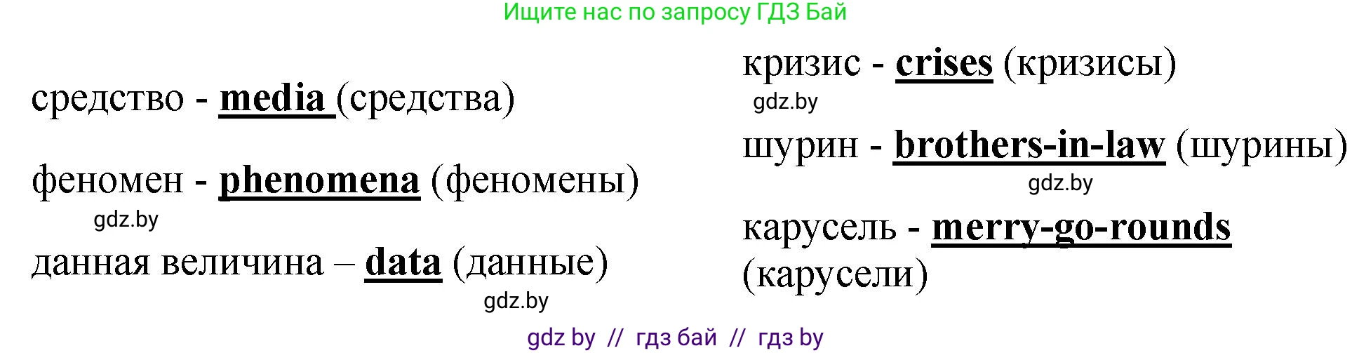 Английский язык (english), 10 класс рабочая тетрадь (activity book), авторы: Демченко Наталья Валентиновна, Бушуева Эдите Владиславовна, Юхнель Наталья Валентиновна, Севрюкова Татьяна Юрьевна, Лапицкая Людмила Михайловна (Lapitskaya Ludmila), издательство Аверсэв, Минск, 2022, голубого цвета, Часть ( Part) 2, страница 116, номер 2, Решение (продолжение 2)