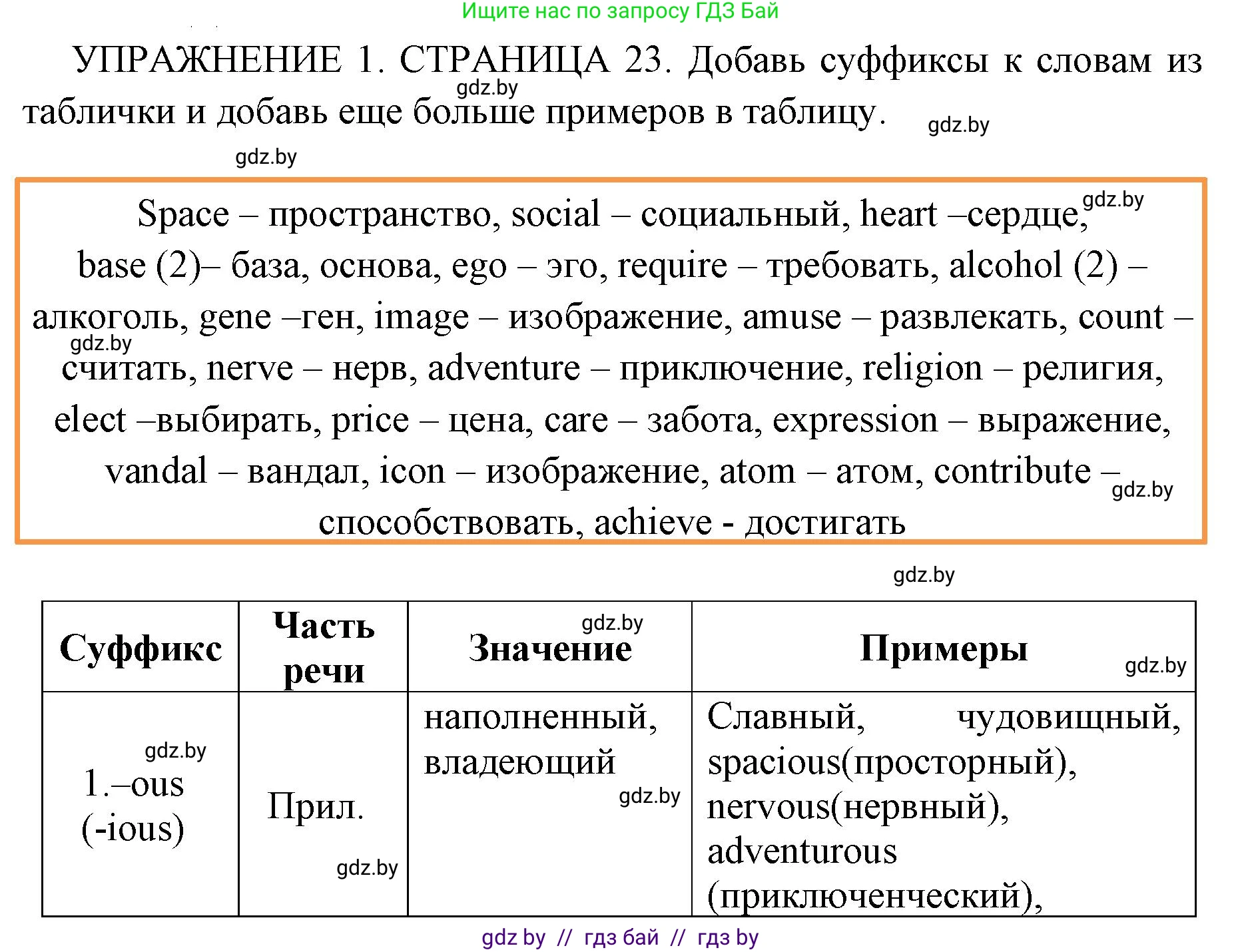Английский язык (english), 10 класс рабочая тетрадь (activity book), авторы: Юхнель Наталья Валентиновна, Наумова Елена Георгиевна, Демченко Наталья Валентиновна, издательство Аверсэв, Минск, 2020, сиреневого цвета, Часть ( Part) 2, страница 23, номер 1, Решение 1