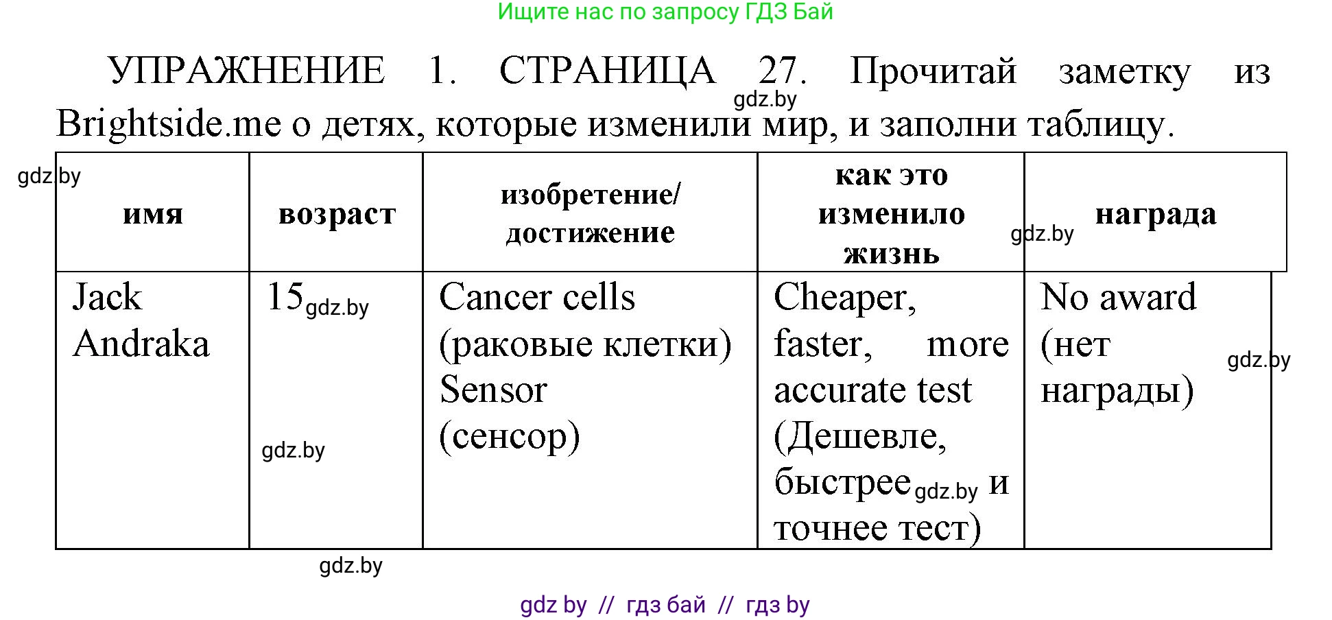 Английский язык (english), 10 класс рабочая тетрадь (activity book), авторы: Юхнель Наталья Валентиновна, Наумова Елена Георгиевна, Демченко Наталья Валентиновна, издательство Аверсэв, Минск, 2020, сиреневого цвета, Часть ( Part) 2, страница 27, номер 1, Решение 1