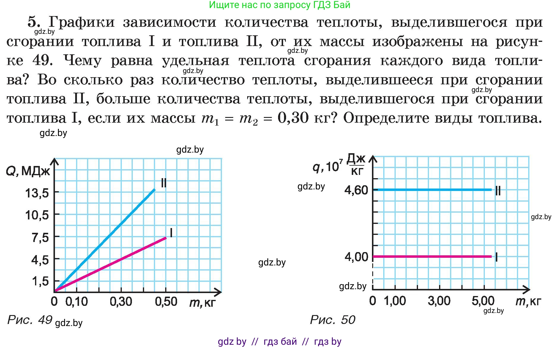 Физика, 8 класс Учебник, авторы: Исаченкова Лариса Артёмовна, Громыко Елена Владимировна, Дорофейчик Владимир Владимирович, Лещинский Юрий Дмитриевич, издательство Адукацыя i выхаванне, Минск, 2024, страница 31, номер 5, Условие