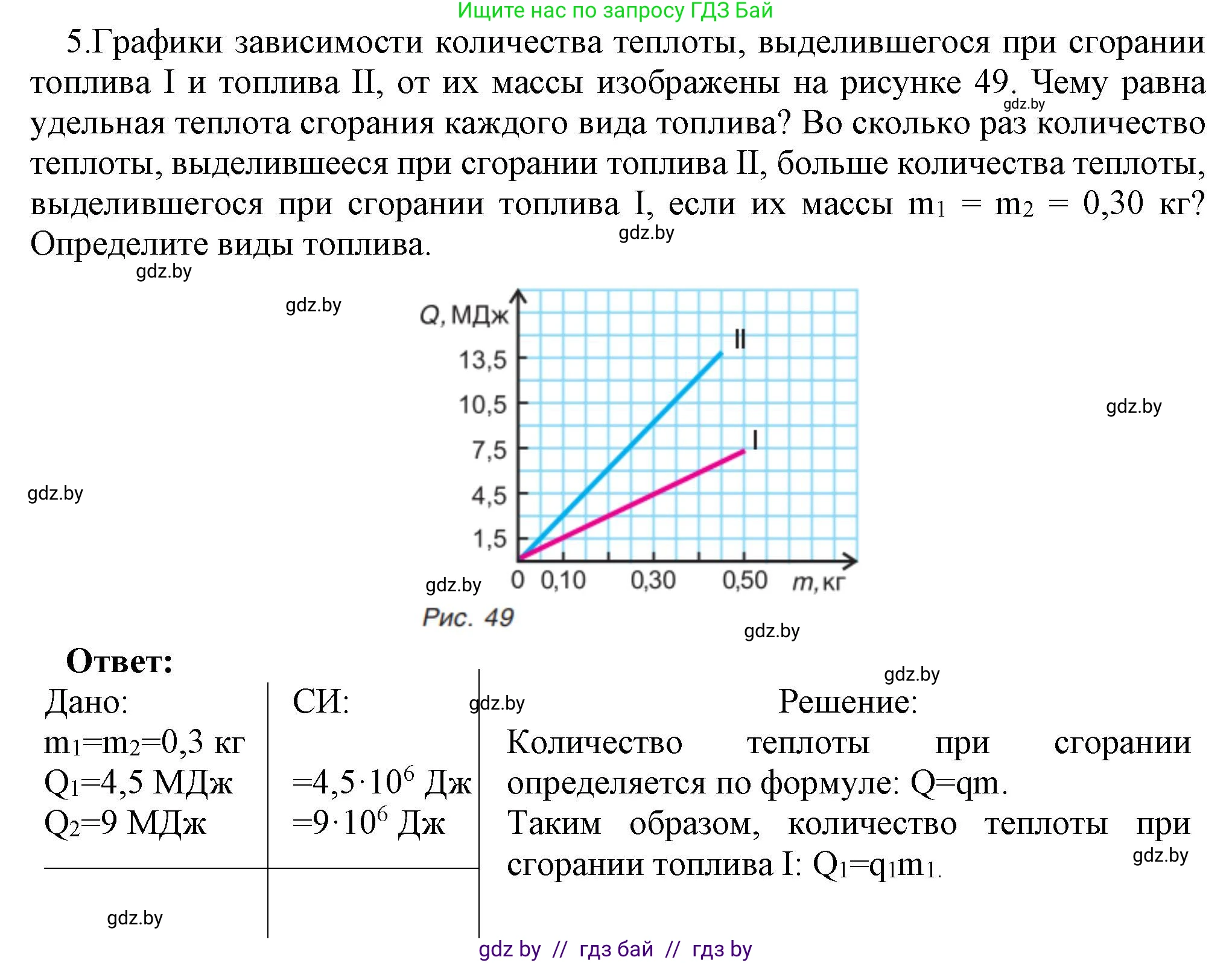 Физика, 8 класс Учебник, авторы: Исаченкова Лариса Артёмовна, Громыко Елена Владимировна, Дорофейчик Владимир Владимирович, Лещинский Юрий Дмитриевич, издательство Адукацыя i выхаванне, Минск, 2024, страница 31, номер 5, Решение 1