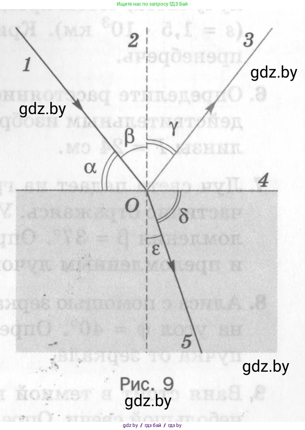 Физика, 8 класс Самостоятельные и контрольные работы, авторы: Шабусов Анатолий Константинович, Дубина Максим Викторович, издательство Новое знание, Минск, 2021, жёлтого цвета, страница 91, номер 1, Условие (продолжение 2)