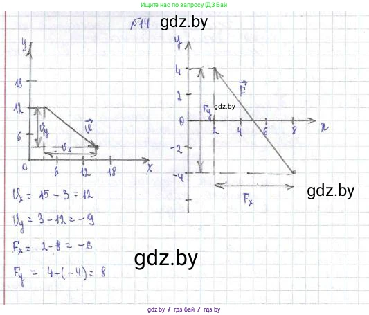 Физика, 9 класс Сборник задач, авторы: Исаченкова Лариса Артёмовна, Дорофейчик Владимир Владимирович, Захаревич Екатерина Васильевна, Пальчик Геннадий Владимирович, издательство Аверсэв, Минск, 2021, страница 12, номер 14, Решение 2