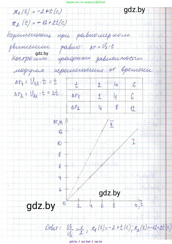 Физика, 9 класс Сборник задач, авторы: Исаченкова Лариса Артёмовна, Дорофейчик Владимир Владимирович, Захаревич Екатерина Васильевна, Пальчик Геннадий Владимирович, издательство Аверсэв, Минск, 2021, страница 26, номер 90, Решение 2 (продолжение 2)