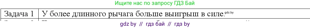 Физика, 9 класс Учебник, авторы: Исаченкова Лариса Артёмовна, Сокольский Анатолий Алексеевич, Захаревич Екатерина Васильевна, издательство Народная асвета, Минск, 2019, страница 127, номер 1, Решение 1