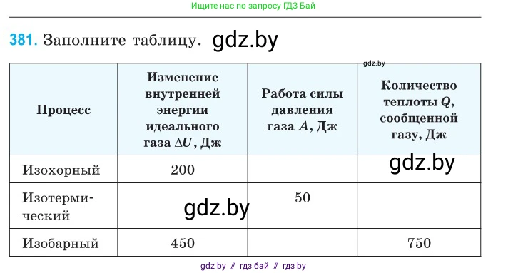 Физика, 10 класс Сборник задач, авторы: Дорофейчик Владимир Владимирович, Белая Ольга Николаевна, издательство Национальный институт образования, Минск, 2022, страница 79, номер 381, Условие