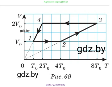 Физика, 10 класс Сборник задач, авторы: Дорофейчик Владимир Владимирович, Белая Ольга Николаевна, издательство Национальный институт образования, Минск, 2022, страница 91, номер 435, Условие (продолжение 2)