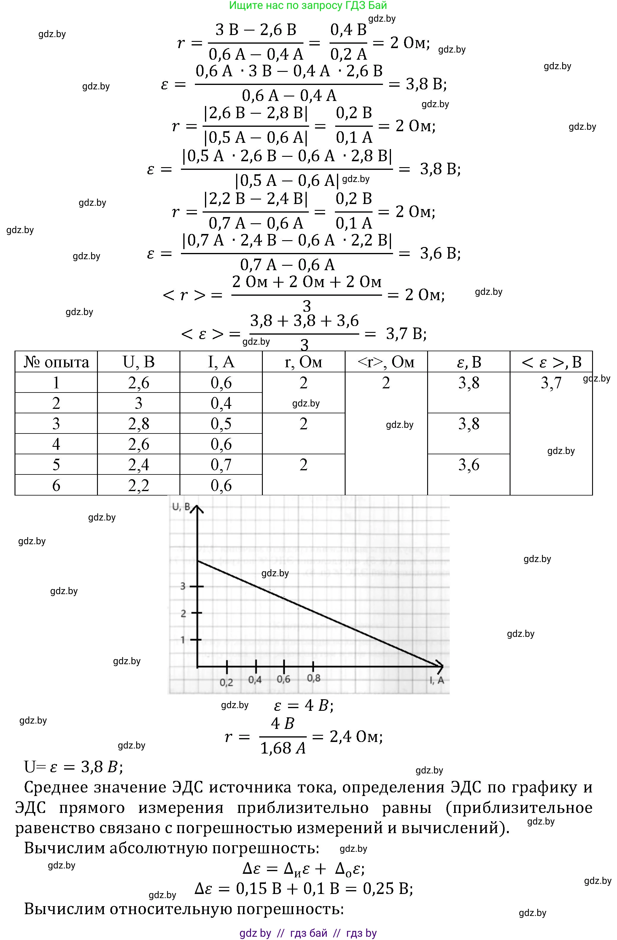 Физика, 10 класс Тетрадь для лабораторных работ, авторы: Громыко Елена Владимировна, Зенькович Владимир Иванович, Луцевич Александр Александрович, Слесарь Инесса Эдуардовна, издательство Аверсэв, Минск, 2015, белого цвета, страница 36, Решение (продолжение 2)