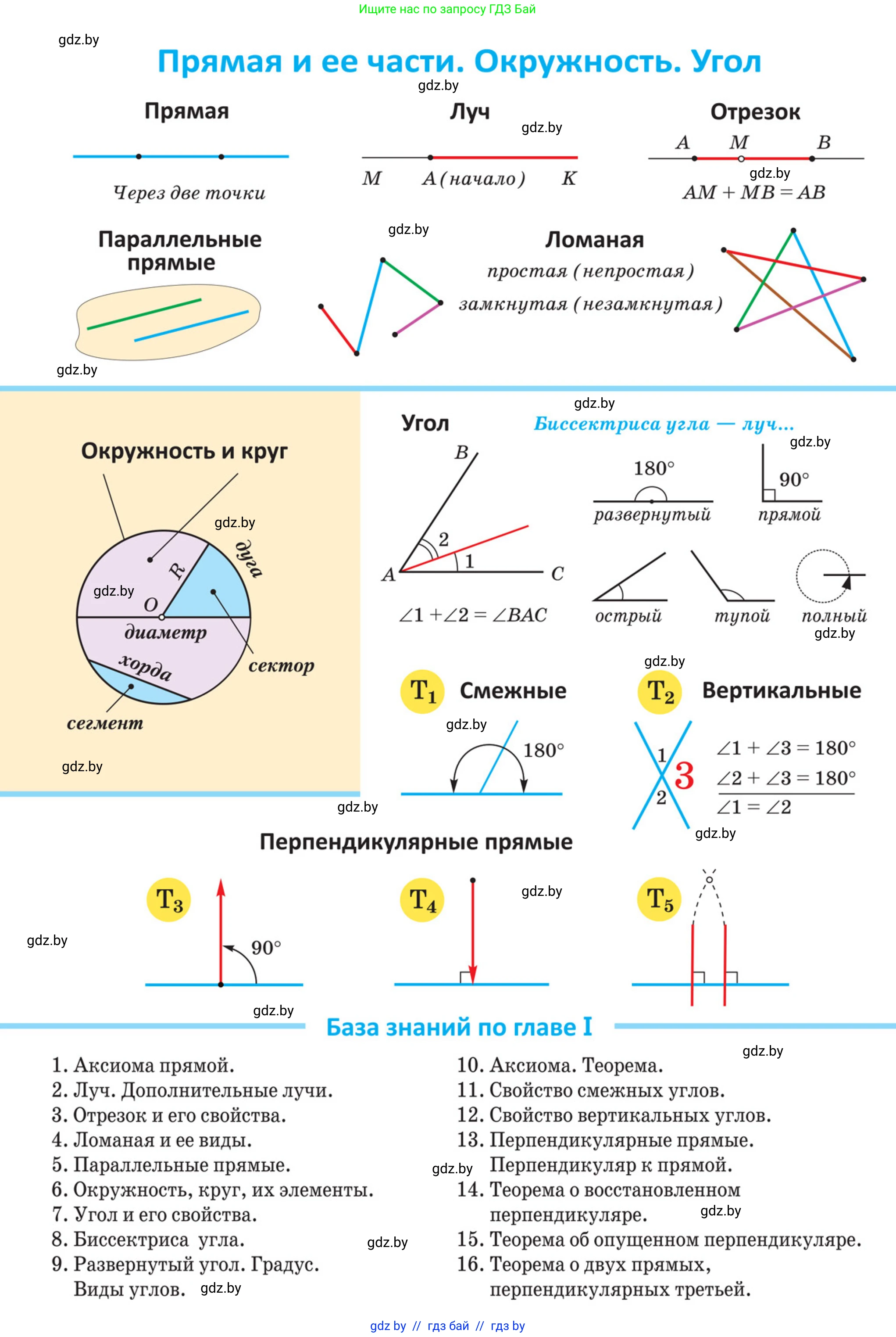 Геометрия, 7 класс Учебник, автор: Казаков Валерий Владимирович, издательство Народная асвета, Минск, 2022, бирюзового цвета, 