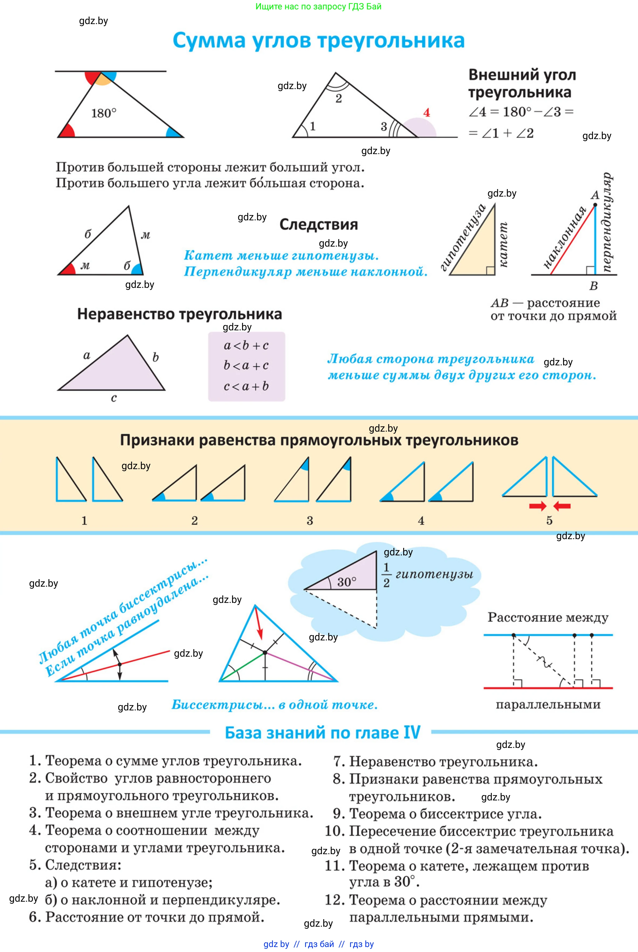 Геометрия, 7 класс Учебник, автор: Казаков Валерий Владимирович, издательство Народная асвета, Минск, 2022, бирюзового цвета, 