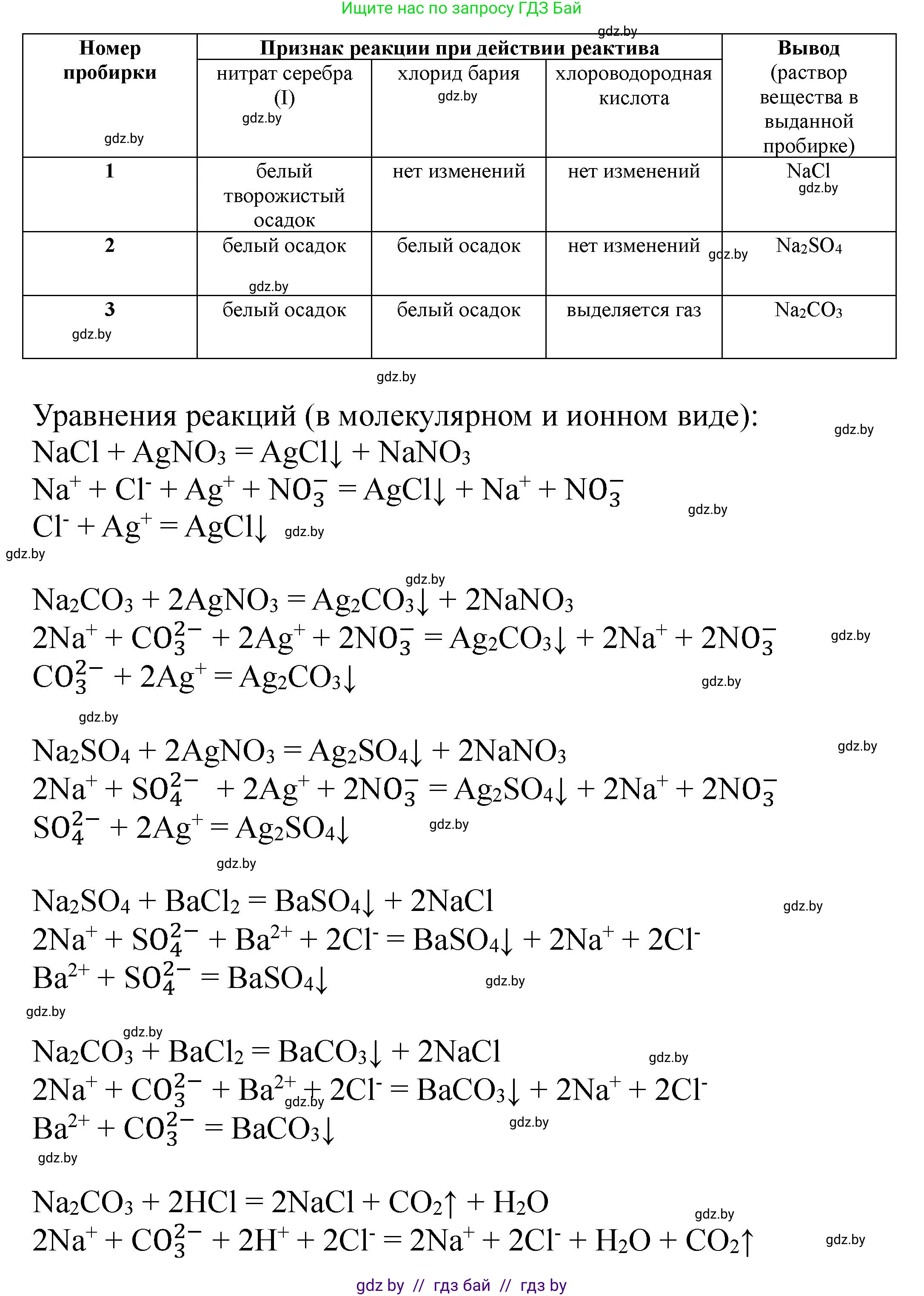 Химия, 9 класс Тетрадь для практических работ, автор: Борушко Ирина Ивановна, издательство Сэр-Вит, Минск, 2022, бирюзового цвета, Часть 2, страница 13, Решение (продолжение 2)