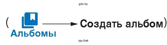 Иконка создать альбом