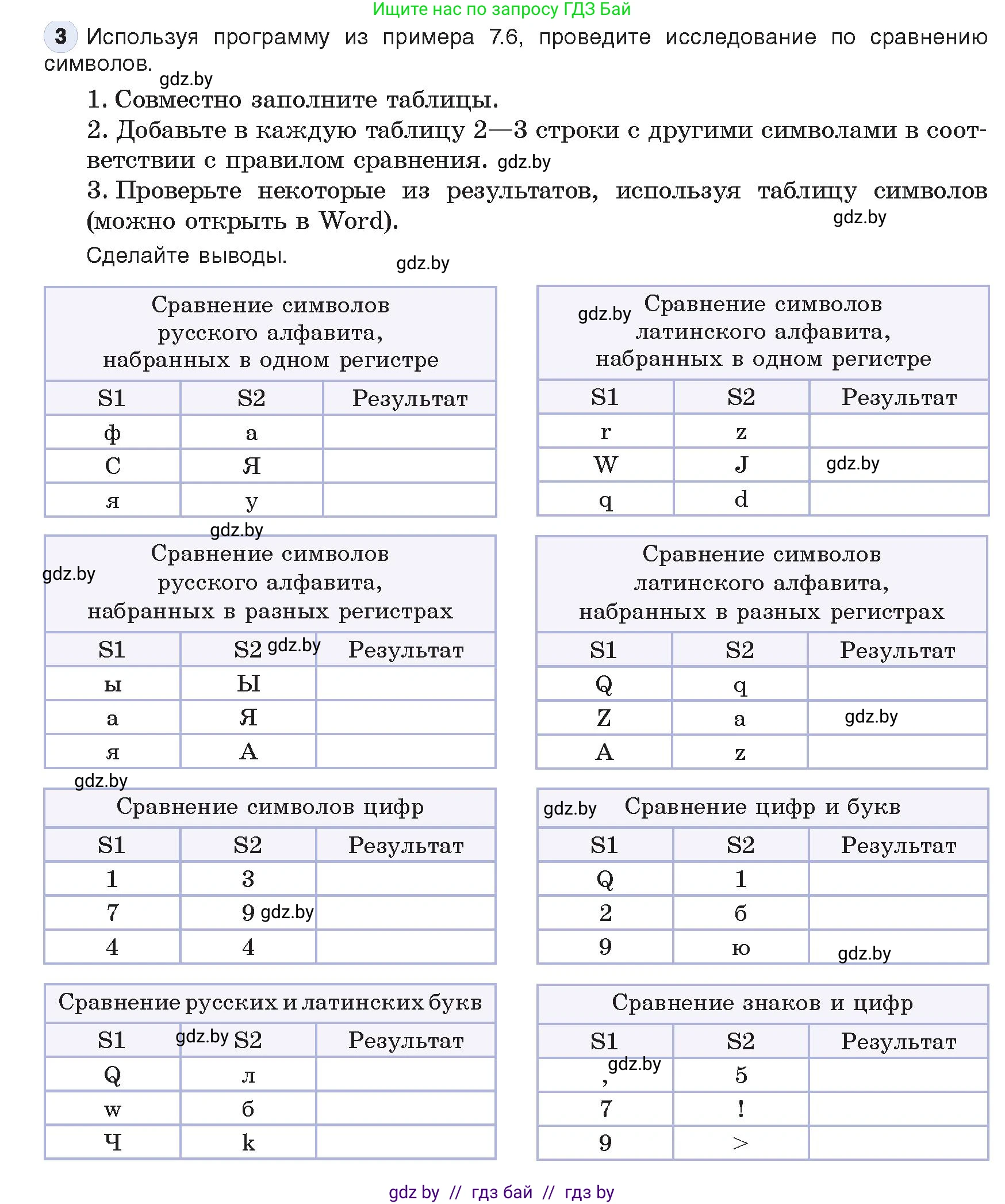 Информатика, 9 класс Учебник, авторы: Котов Владимир Михайлович, Лапо Анжелика Ивановна, Быкадоров Юрий Александрович, Войтехович Елена Николаевна, издательство Народная асвета, Минск, 2019, голубого цвета, страница 40, номер 3, Условие
