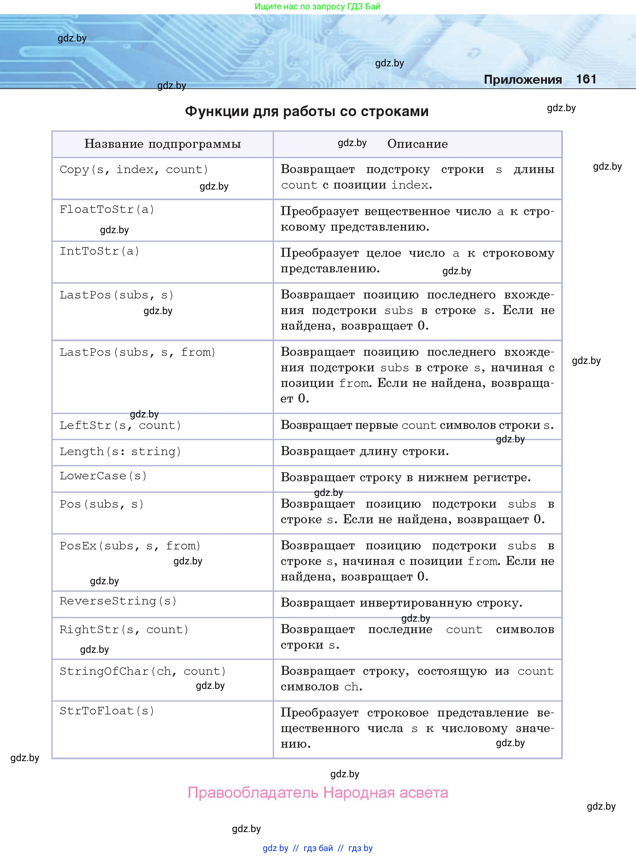 Информатика, 9 класс Учебник, авторы: Котов Владимир Михайлович, Лапо Анжелика Ивановна, Быкадоров Юрий Александрович, Войтехович Елена Николаевна, издательство Народная асвета, Минск, 2019, голубого цвета, страница 161