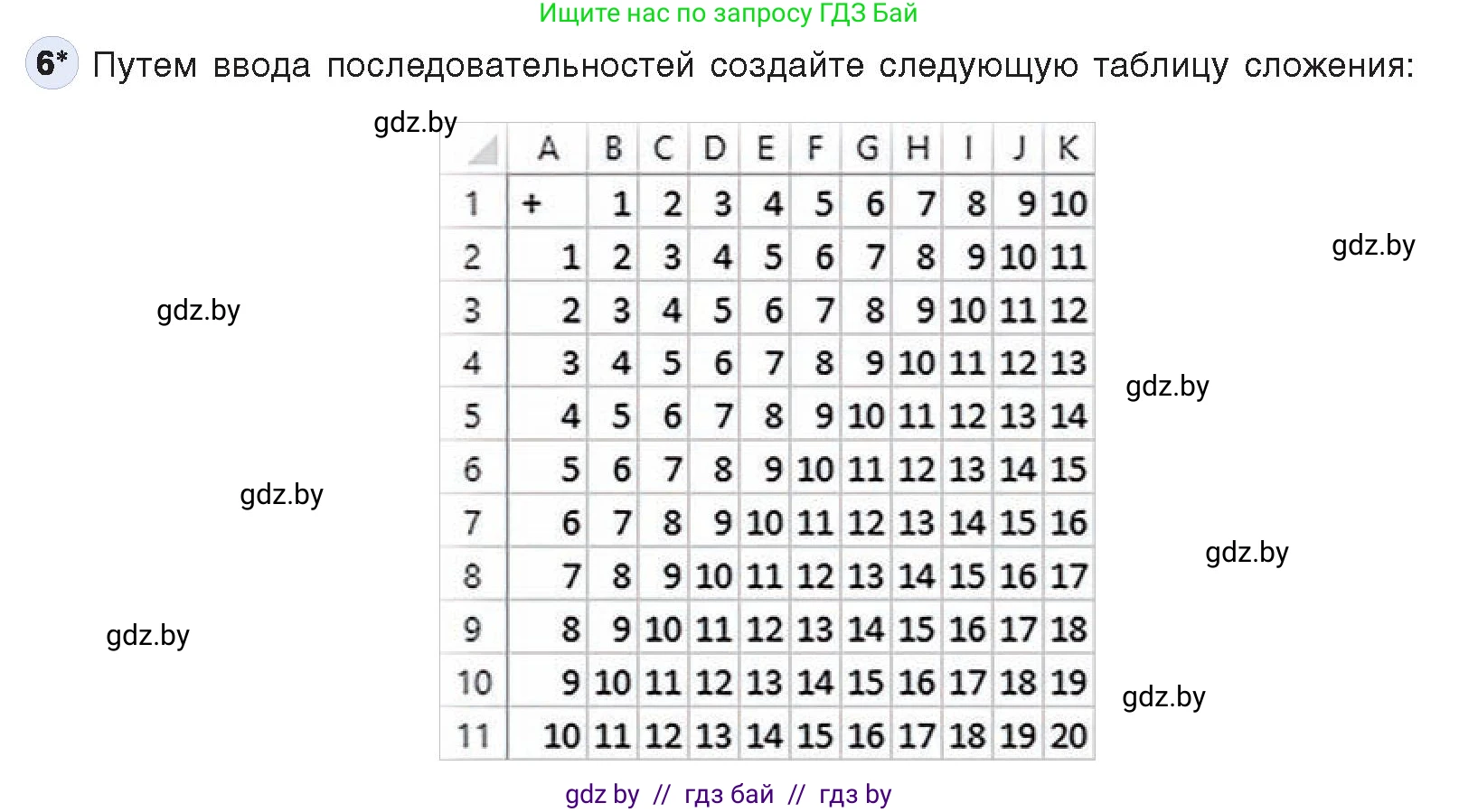 Информатика, 9 класс Учебник, авторы: Котов Владимир Михайлович, Лапо Анжелика Ивановна, Быкадоров Юрий Александрович, Войтехович Елена Николаевна, издательство Народная асвета, Минск, 2019, голубого цвета, страница 74, номер 6, Условие