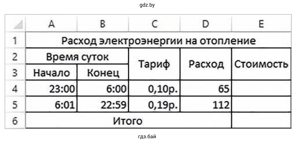 Задание 5. Таблица. Расход электроэнергии на отопление