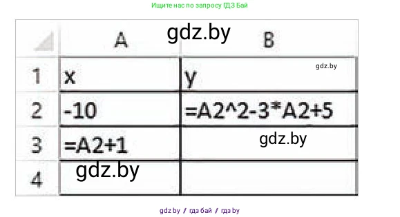 Информатика, 9 класс Учебник, авторы: Котов Владимир Михайлович, Лапо Анжелика Ивановна, Быкадоров Юрий Александрович, Войтехович Елена Николаевна, издательство Народная асвета, Минск, 2019, голубого цвета, страница 89, номер 5, Условие (продолжение 2)