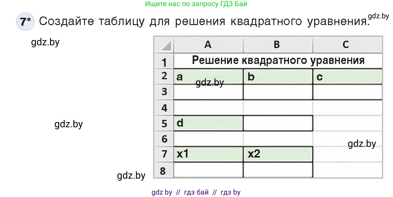 Информатика, 9 класс Учебник, авторы: Котов Владимир Михайлович, Лапо Анжелика Ивановна, Быкадоров Юрий Александрович, Войтехович Елена Николаевна, издательство Народная асвета, Минск, 2019, голубого цвета, страница 97, номер 7, Условие