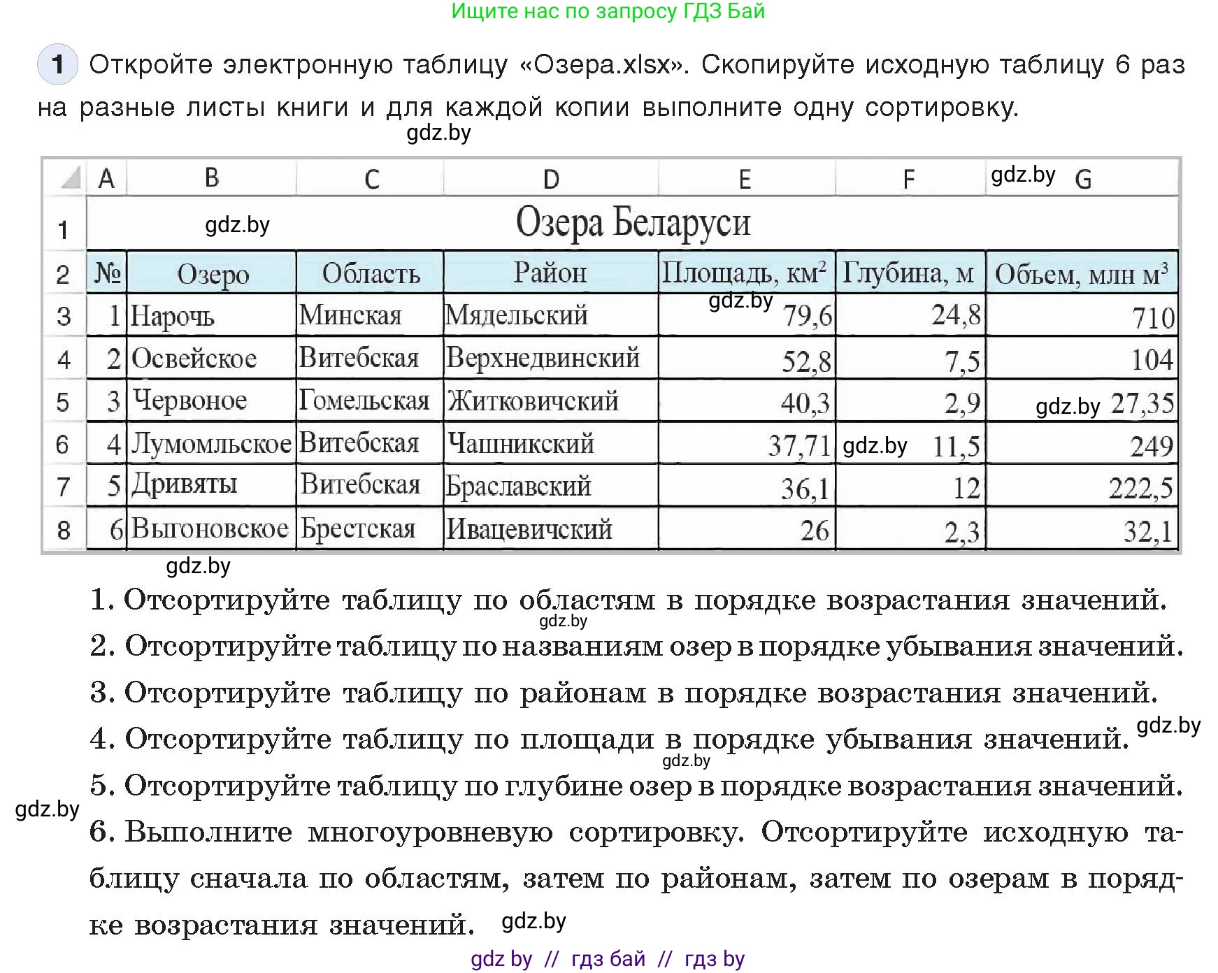 Информатика, 9 класс Учебник, авторы: Котов Владимир Михайлович, Лапо Анжелика Ивановна, Быкадоров Юрий Александрович, Войтехович Елена Николаевна, издательство Народная асвета, Минск, 2019, голубого цвета, страница 103, номер 1, Условие
