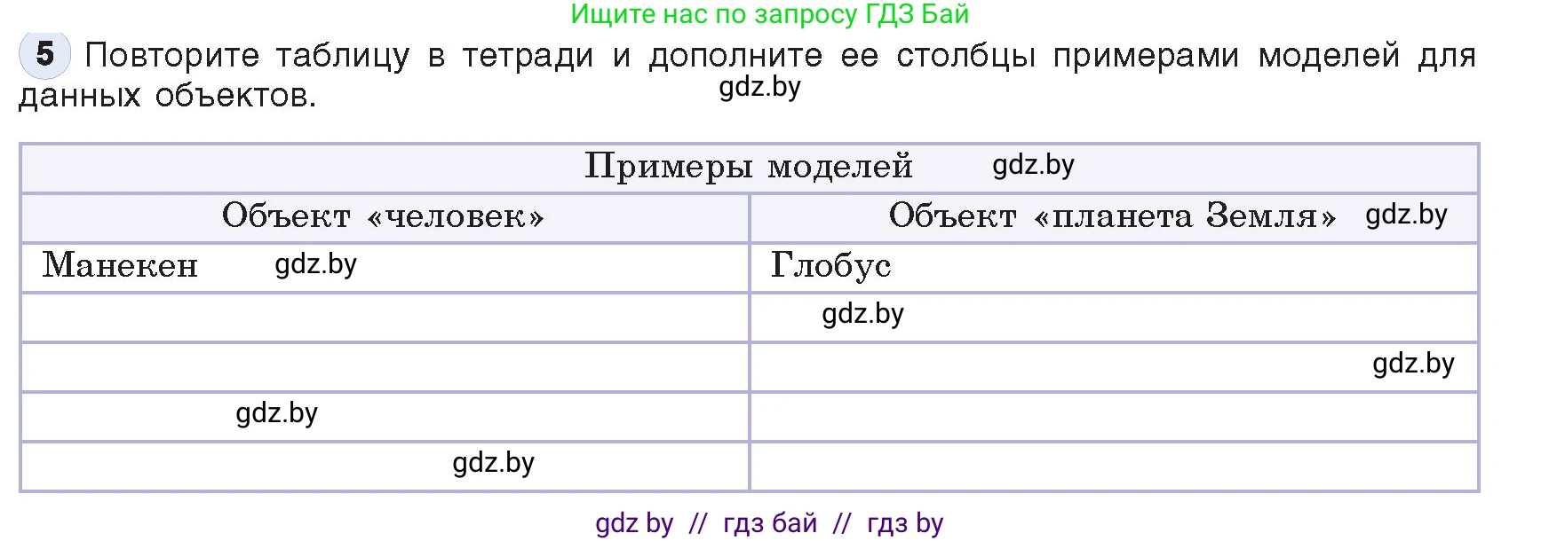 Информатика, 9 класс Учебник, авторы: Котов Владимир Михайлович, Лапо Анжелика Ивановна, Быкадоров Юрий Александрович, Войтехович Елена Николаевна, издательство Народная асвета, Минск, 2019, голубого цвета, страница 121, номер 5, Условие