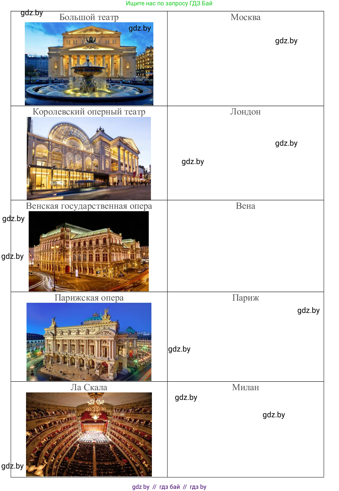 Информатика, 9 класс Учебник, авторы: Котов Владимир Михайлович, Лапо Анжелика Ивановна, Быкадоров Юрий Александрович, Войтехович Елена Николаевна, издательство Народная асвета, Минск, 2019, голубого цвета, страница 18, номер 5, Решение (продолжение 2)