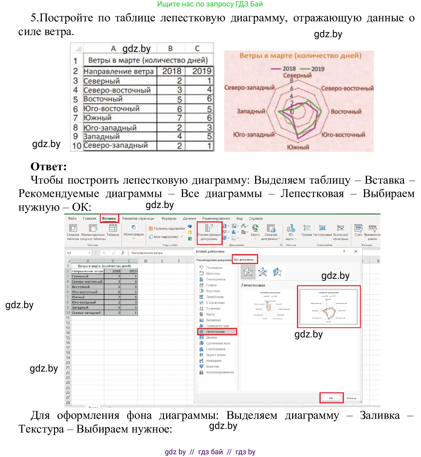 Информатика, 9 класс Учебник, авторы: Котов Владимир Михайлович, Лапо Анжелика Ивановна, Быкадоров Юрий Александрович, Войтехович Елена Николаевна, издательство Народная асвета, Минск, 2019, голубого цвета, страница 109, номер 5, Решение