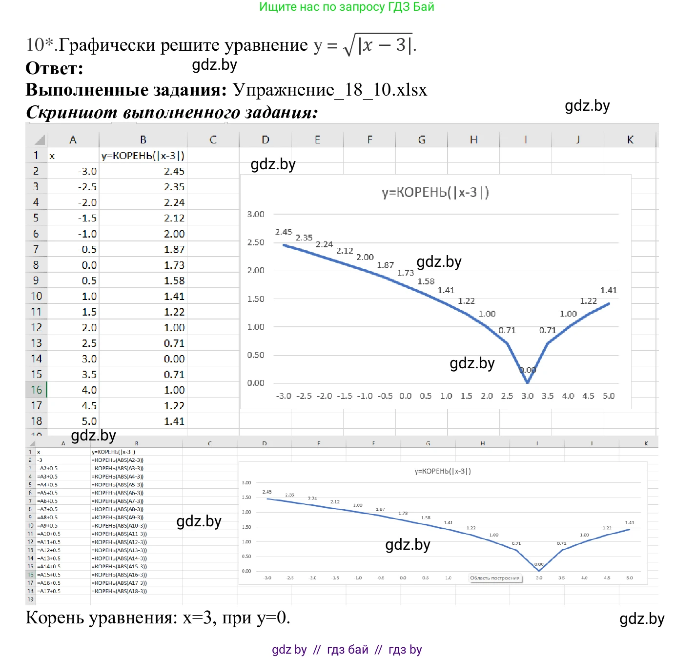 Информатика, 9 класс Учебник, авторы: Котов Владимир Михайлович, Лапо Анжелика Ивановна, Быкадоров Юрий Александрович, Войтехович Елена Николаевна, издательство Народная асвета, Минск, 2019, голубого цвета, страница 116, номер 10, Решение