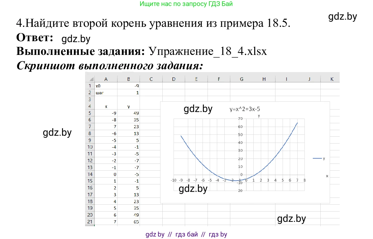 Информатика, 9 класс Учебник, авторы: Котов Владимир Михайлович, Лапо Анжелика Ивановна, Быкадоров Юрий Александрович, Войтехович Елена Николаевна, издательство Народная асвета, Минск, 2019, голубого цвета, страница 116, номер 4, Решение