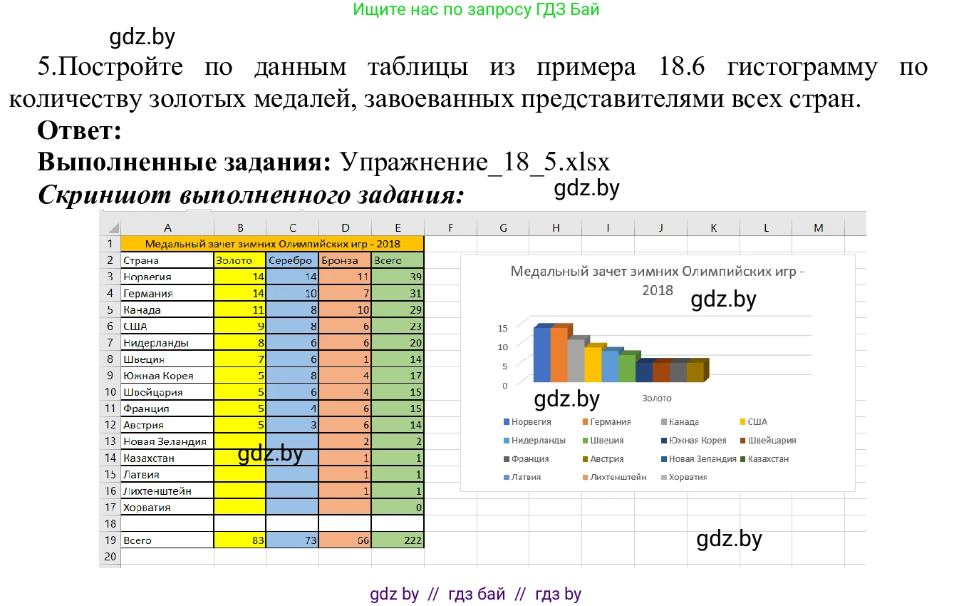 Информатика, 9 класс Учебник, авторы: Котов Владимир Михайлович, Лапо Анжелика Ивановна, Быкадоров Юрий Александрович, Войтехович Елена Николаевна, издательство Народная асвета, Минск, 2019, голубого цвета, страница 116, номер 5, Решение