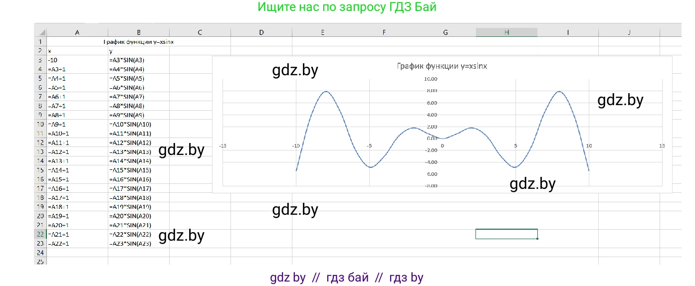 Информатика, 9 класс Учебник, авторы: Котов Владимир Михайлович, Лапо Анжелика Ивановна, Быкадоров Юрий Александрович, Войтехович Елена Николаевна, издательство Народная асвета, Минск, 2019, голубого цвета, страница 116, номер 7, Решение (продолжение 3)