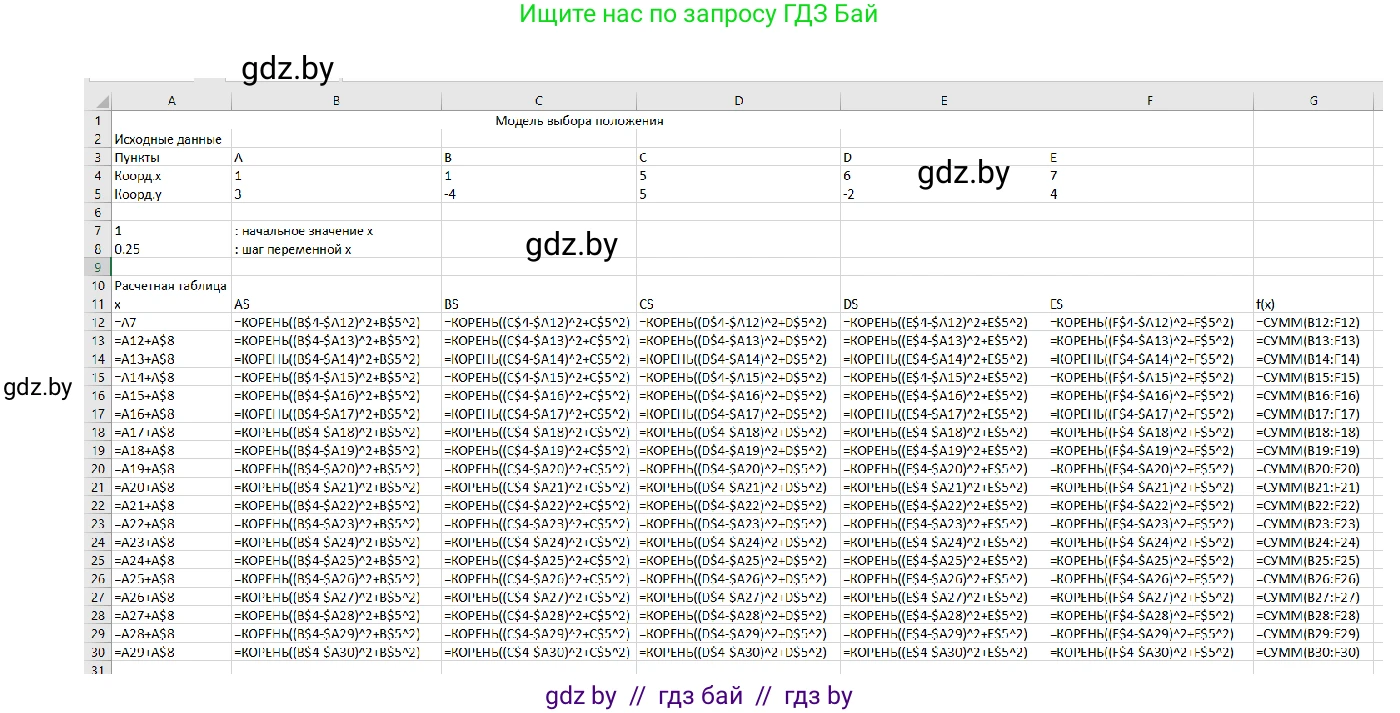 Информатика, 9 класс Учебник, авторы: Котов Владимир Михайлович, Лапо Анжелика Ивановна, Быкадоров Юрий Александрович, Войтехович Елена Николаевна, издательство Народная асвета, Минск, 2019, голубого цвета, страница 133, номер 3, Решение (продолжение 2)