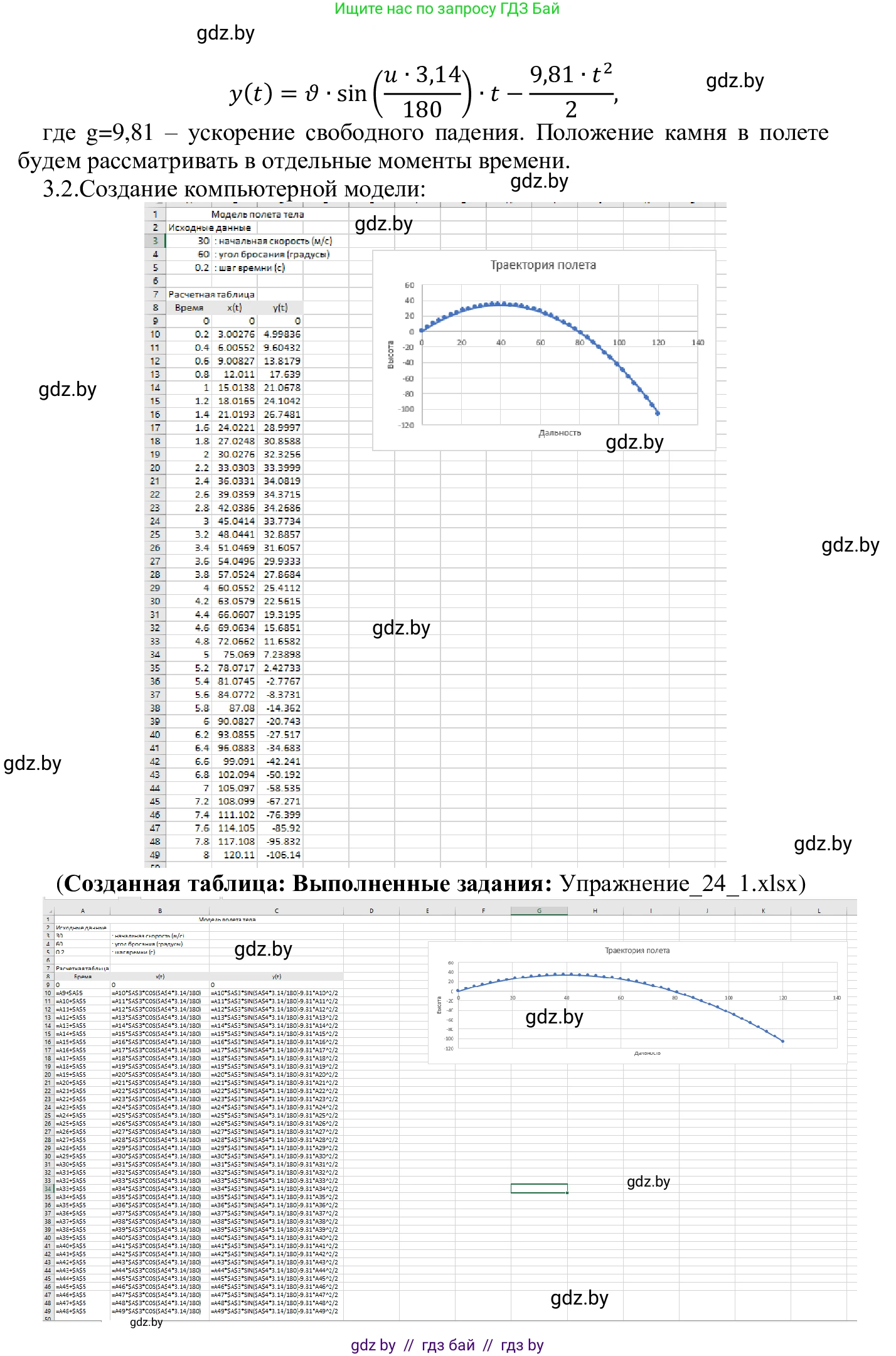 Информатика, 9 класс Учебник, авторы: Котов Владимир Михайлович, Лапо Анжелика Ивановна, Быкадоров Юрий Александрович, Войтехович Елена Николаевна, издательство Народная асвета, Минск, 2019, голубого цвета, страница 136, номер 1, Решение (продолжение 2)