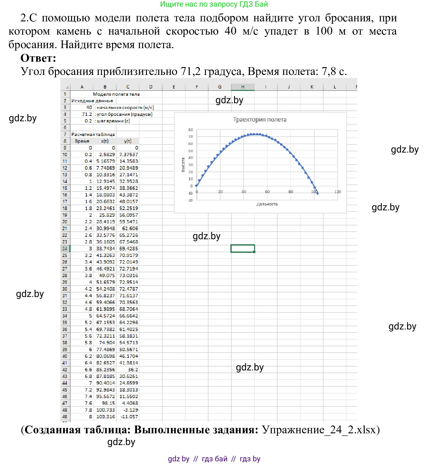 Информатика, 9 класс Учебник, авторы: Котов Владимир Михайлович, Лапо Анжелика Ивановна, Быкадоров Юрий Александрович, Войтехович Елена Николаевна, издательство Народная асвета, Минск, 2019, голубого цвета, страница 136, номер 2, Решение