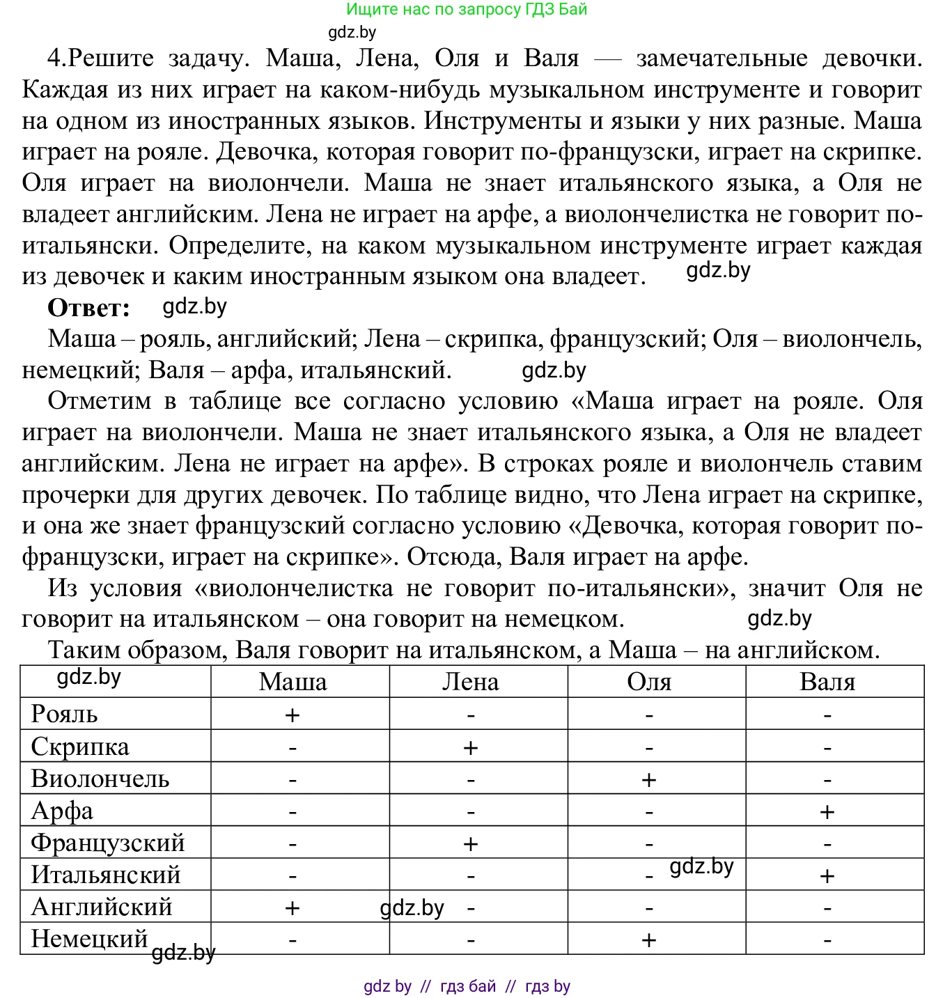 Информатика, 9 класс Учебник, авторы: Котов Владимир Михайлович, Лапо Анжелика Ивановна, Быкадоров Юрий Александрович, Войтехович Елена Николаевна, издательство Народная асвета, Минск, 2019, голубого цвета, страница 140, номер 4, Решение