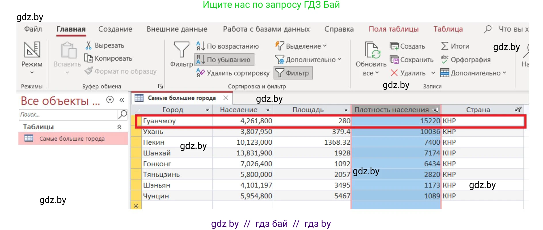 Информатика, 10 класс рабочая тетрадь, автор: Овчинникова Лариса Генадьевна, издательство Аверсэв, Минск, 2020, голубого цвета, страница 47, номер 3, Решение (продолжение 4)