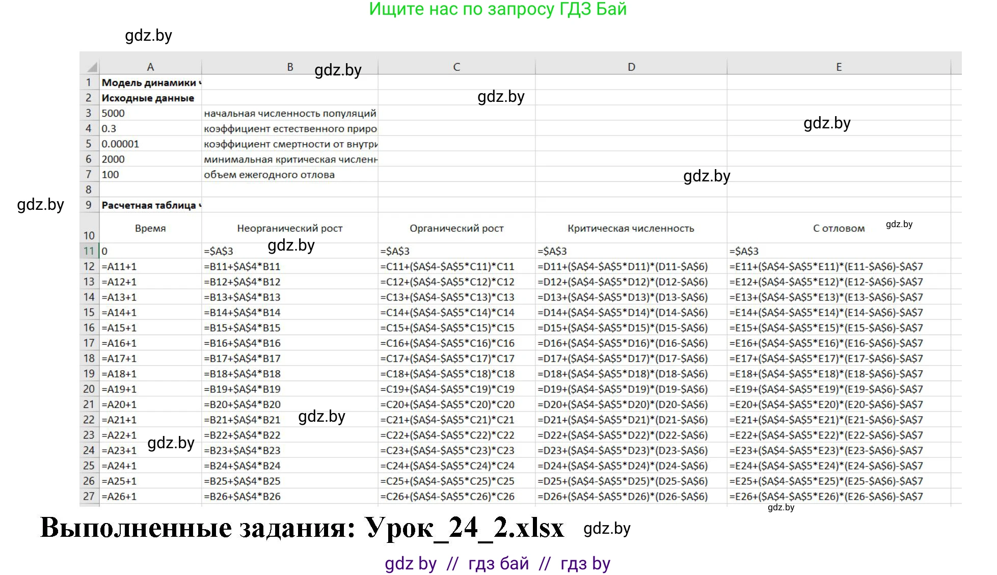 Информатика, 11 класс рабочая тетрадь, авторы: Овчинникова Лариса Генадьевна, Пузиновская Светлана Григорьевна, издательство Аверсэв, Минск, 2022, серого цвета, страница 96, номер 2, Решение (продолжение 2)