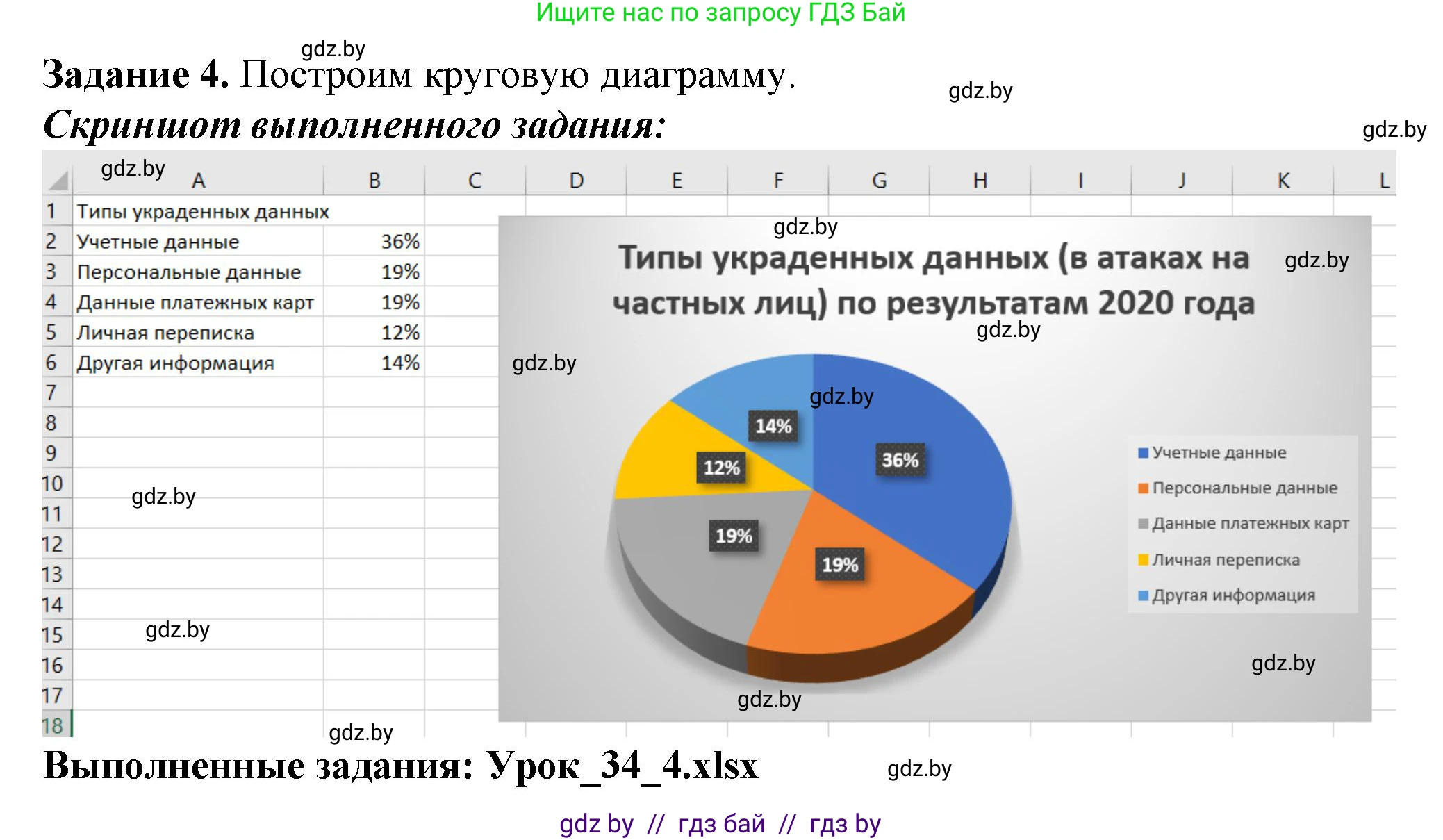 Информатика, 11 класс рабочая тетрадь, авторы: Овчинникова Лариса Генадьевна, Пузиновская Светлана Григорьевна, издательство Аверсэв, Минск, 2022, серого цвета, страница 137, номер 4, Решение