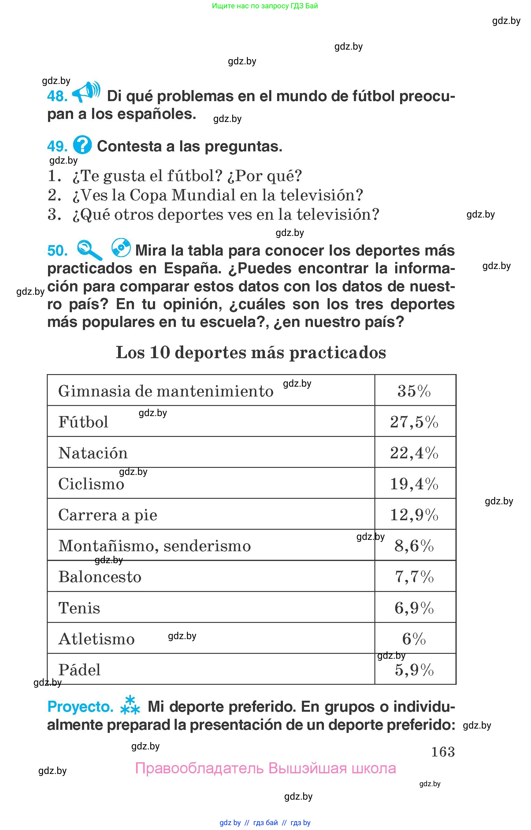 Испанский язык, 7 класс Учебник, автор: Гриневич Елена Карловна, издательство Вышэйшая школа, Минск, 2017, оранжевого цвета, страница 163