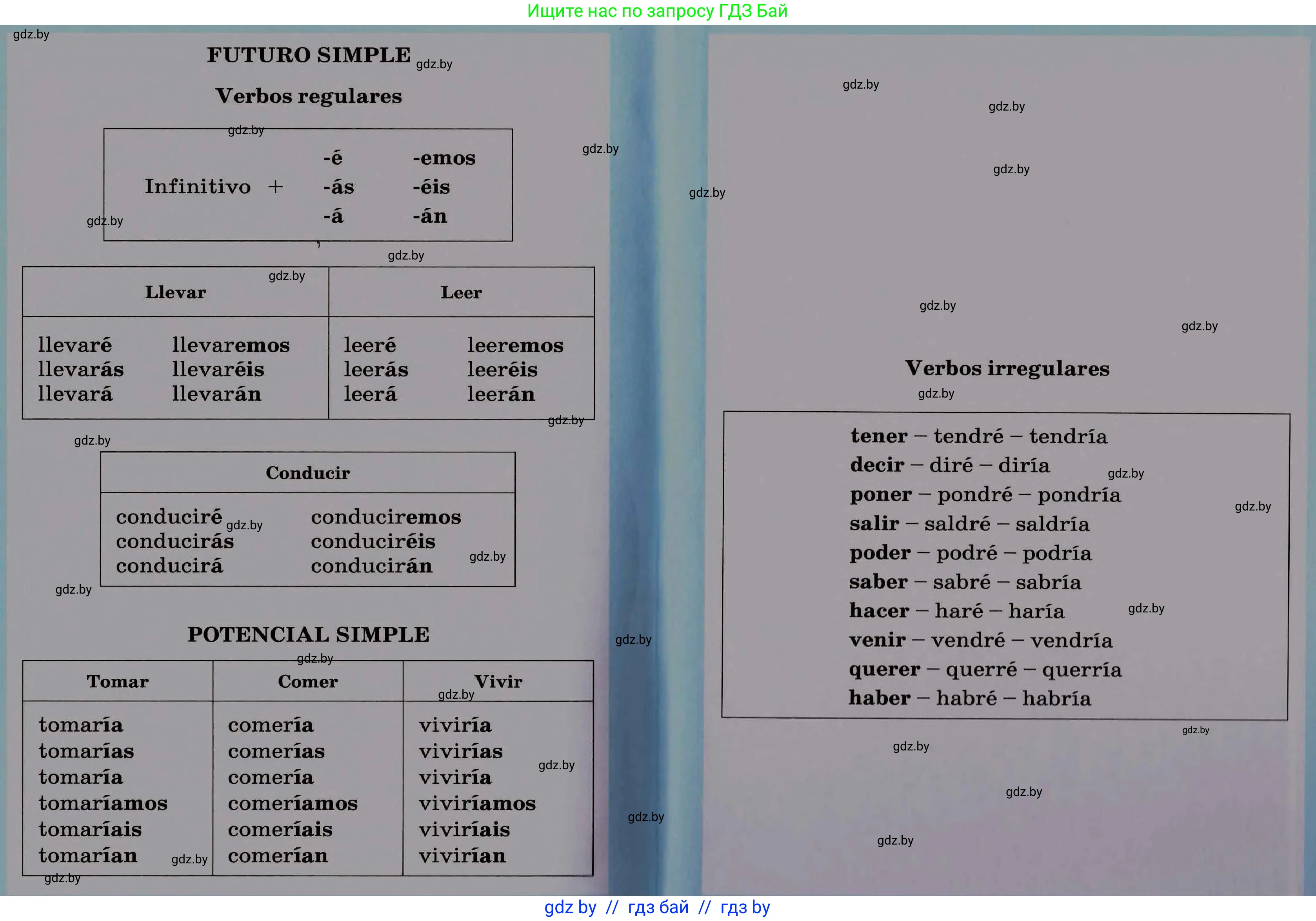 Испанский язык, 7 класс Учебник, автор: Гриневич Елена Карловна, издательство Вышэйшая школа, Минск, 2017, оранжевого цвета, страница 297