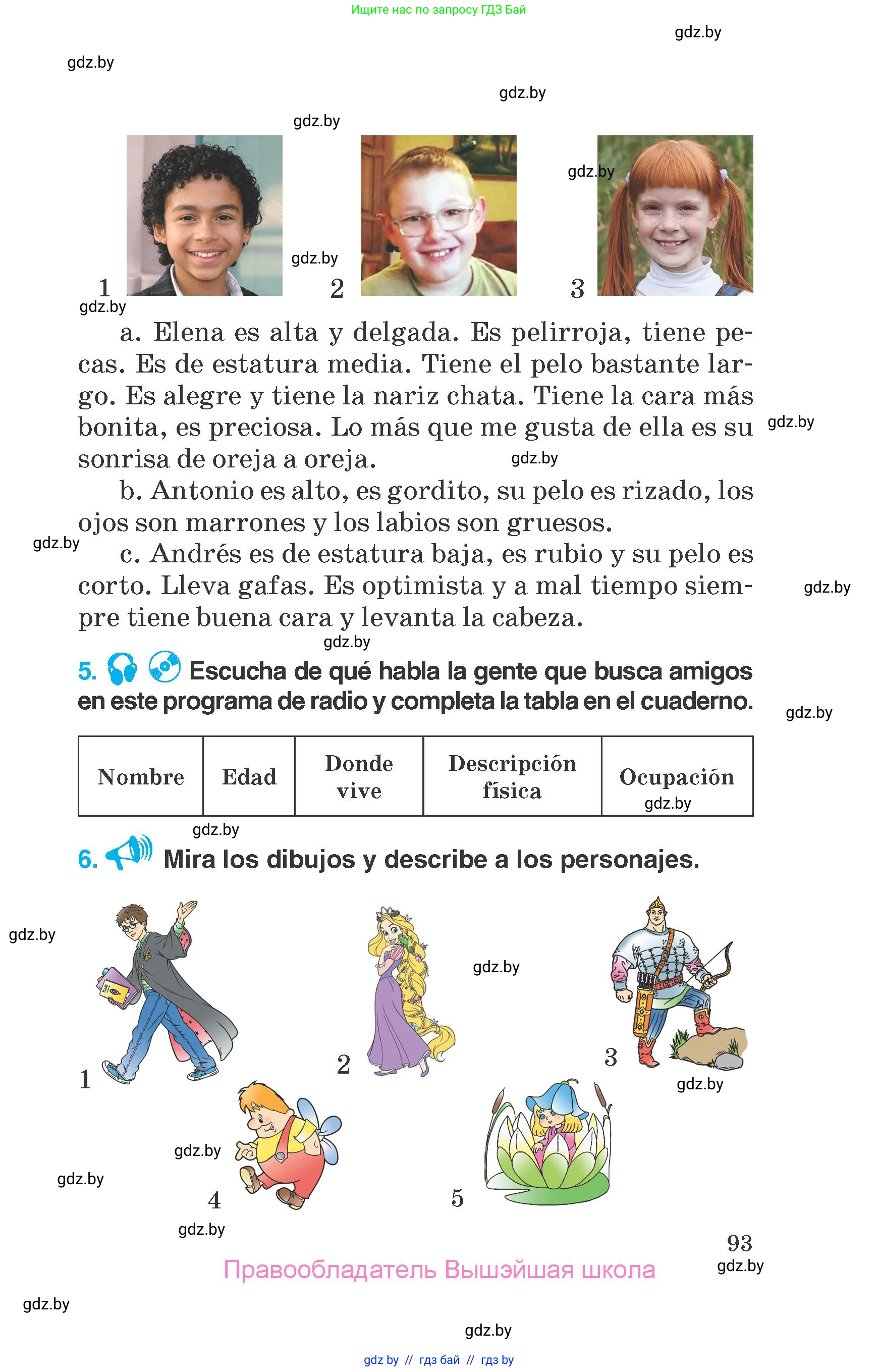 Испанский язык, 7 класс Учебник, автор: Гриневич Елена Карловна, издательство Вышэйшая школа, Минск, 2017, оранжевого цвета, страница 93