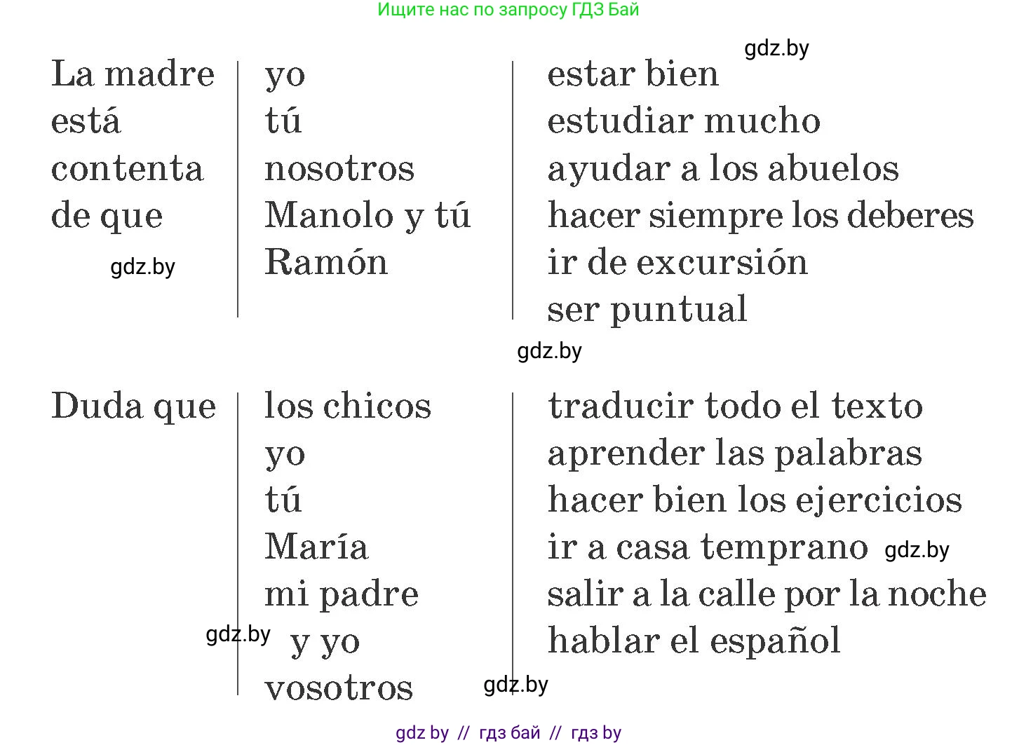 Испанский язык, 7 класс Учебник, автор: Гриневич Елена Карловна, издательство Вышэйшая школа, Минск, 2017, оранжевого цвета, страница 77, номер 3, Условие (продолжение 2)