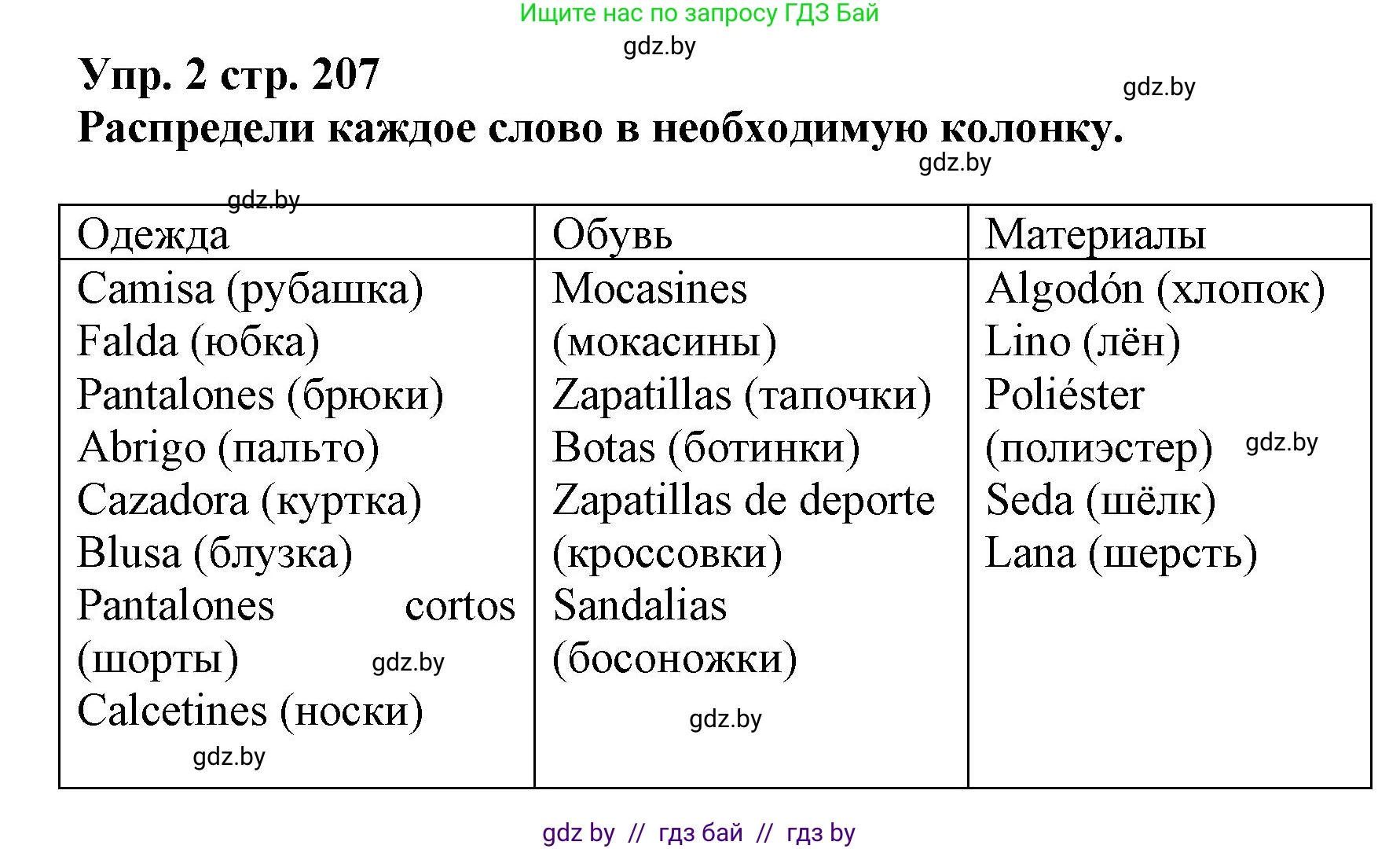 Испанский язык, 7 класс Учебник, автор: Гриневич Елена Карловна, издательство Вышэйшая школа, Минск, 2017, оранжевого цвета, страница 207, номер 2, Решение