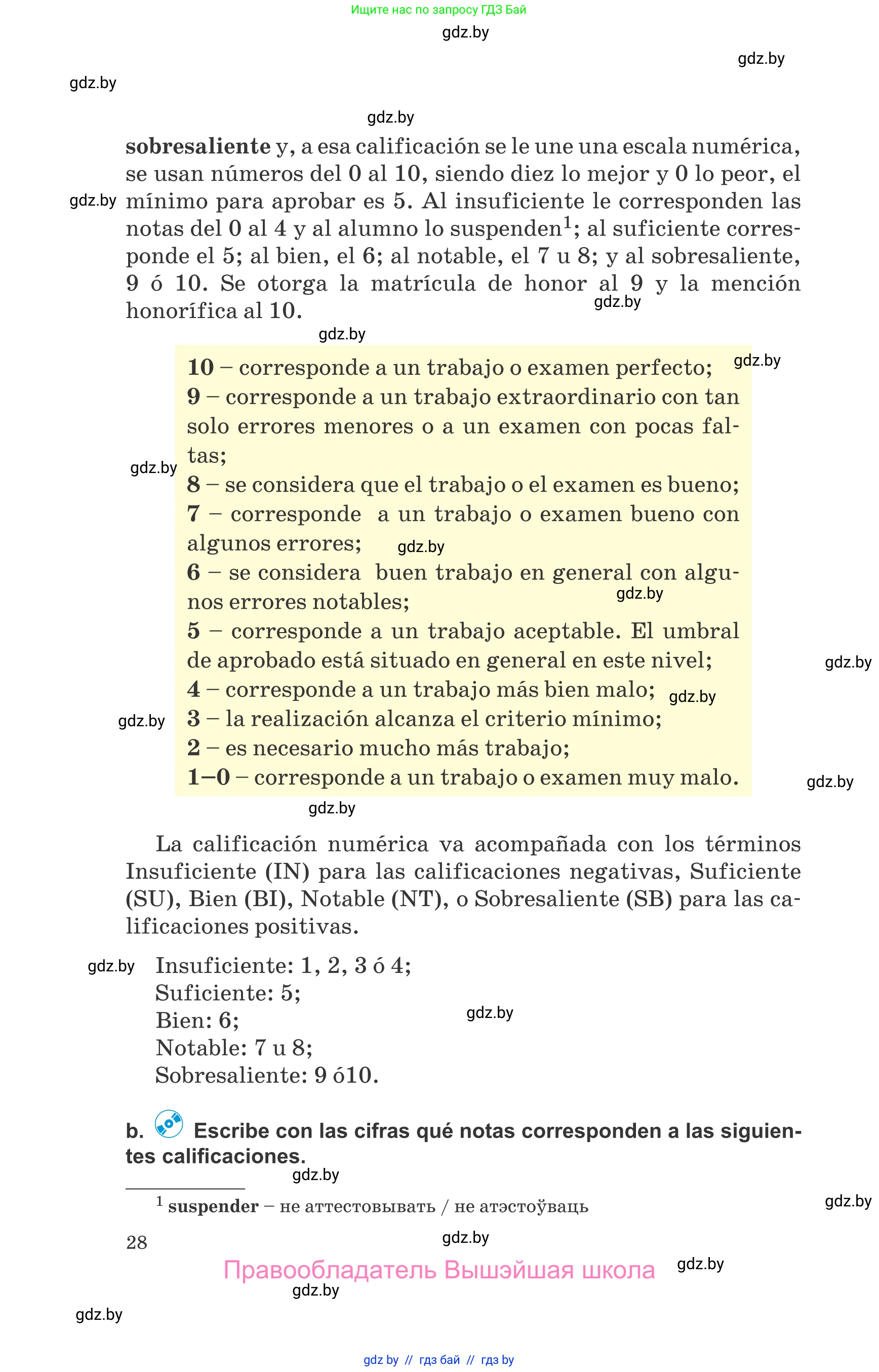 Испанский язык, 10 класс Учебник, авторы: Гриневич Елена Карловна, Янукенас Ольга Викторовна, издательство Вышэйшая школа, Минск, 2019, оранжевого цвета, страница 28